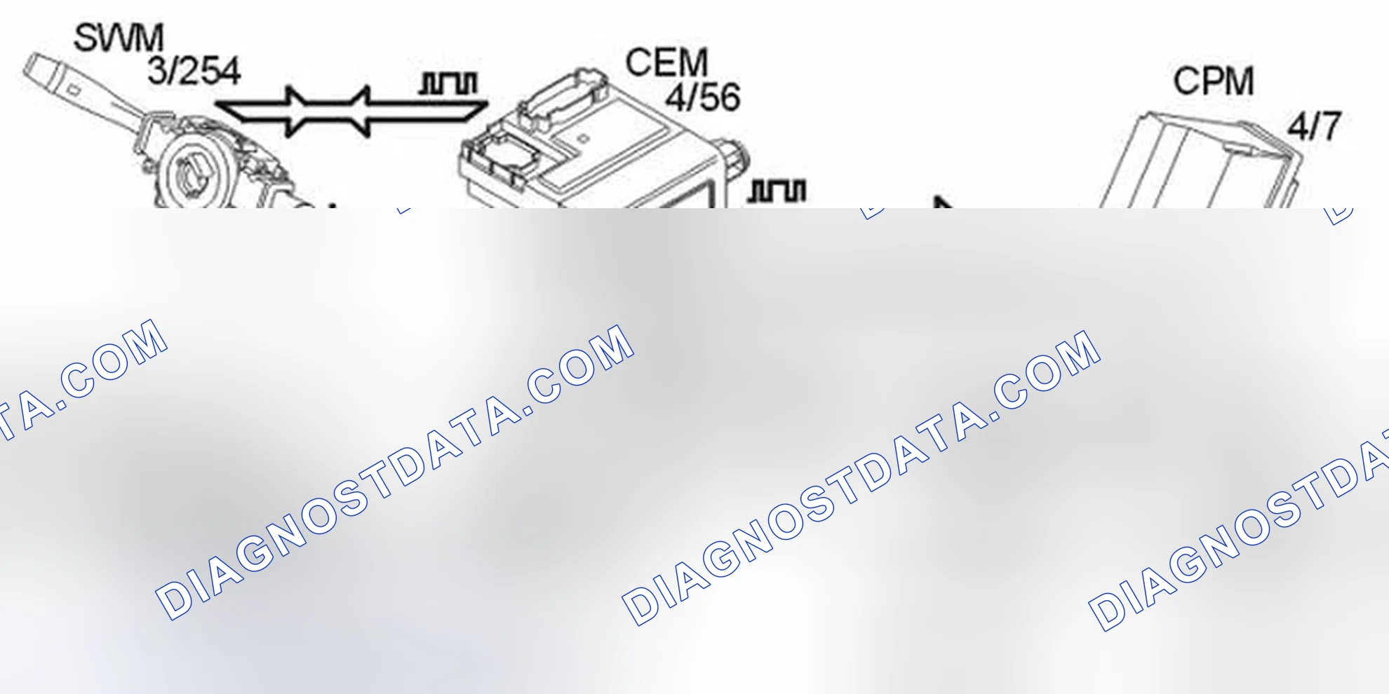 Scheme 19: Fuel Driven Parking Heater
