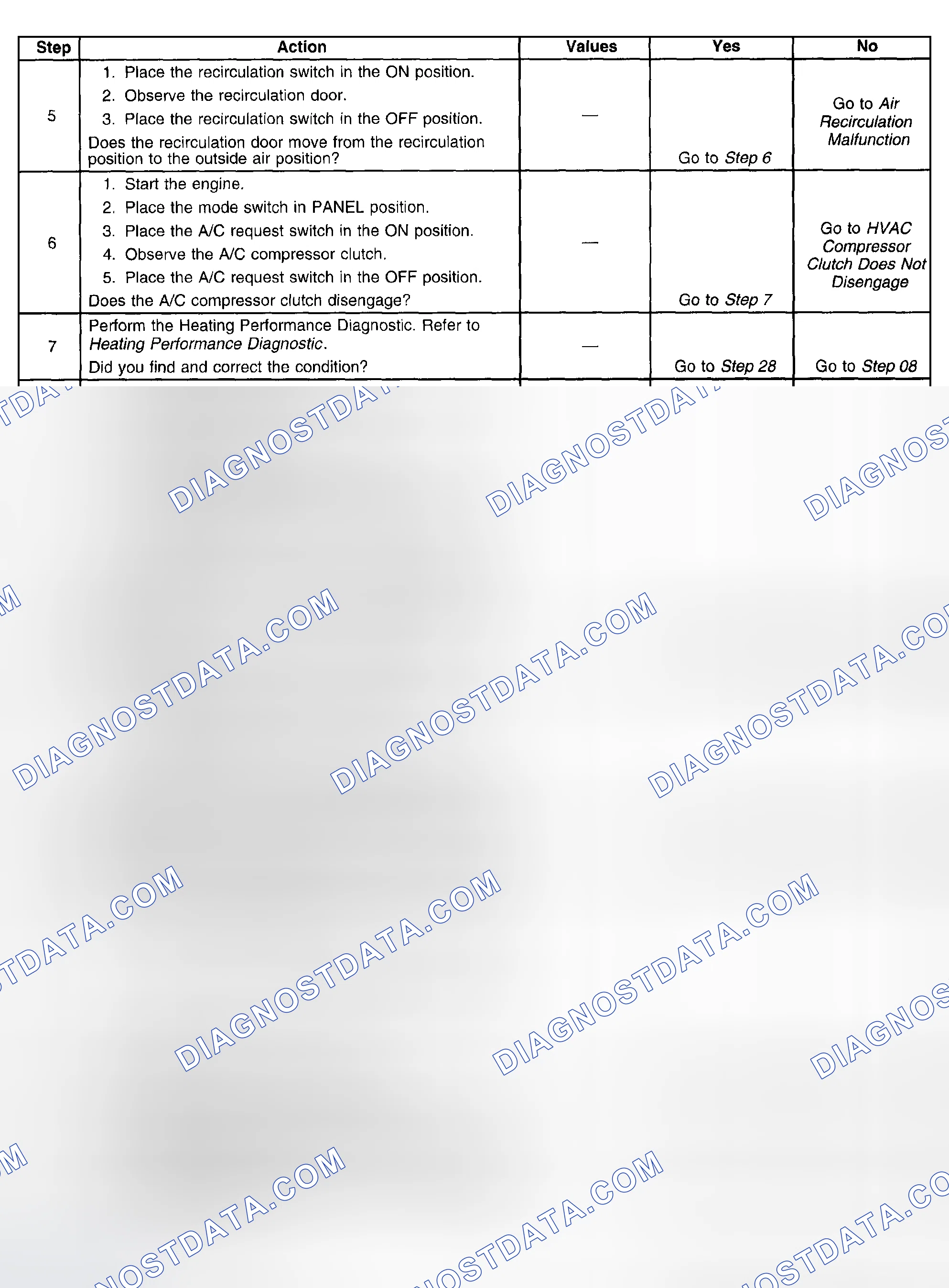 Scheme 123