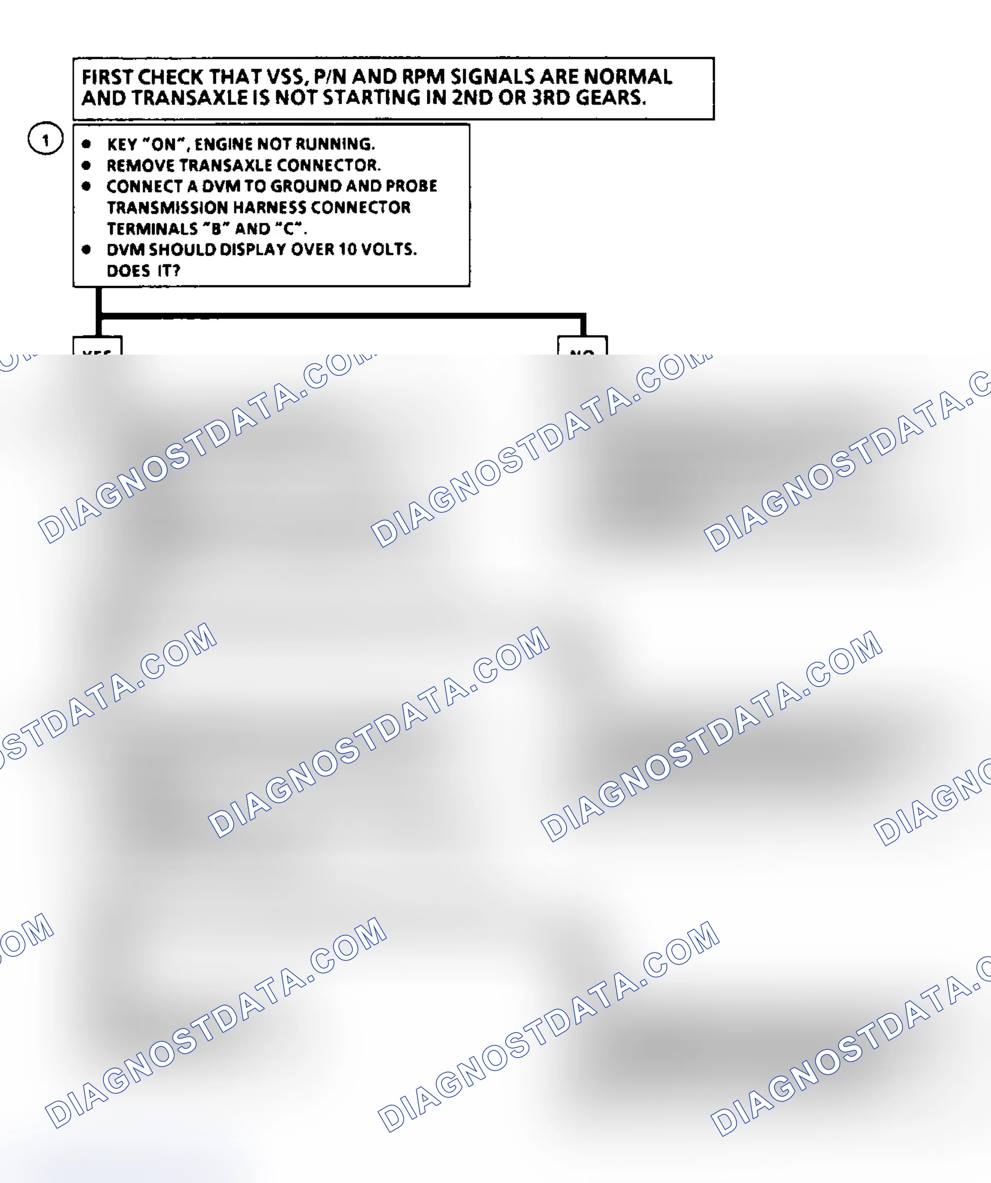 Scheme 339: Code 62 Flow Chart, Gear Switch Error