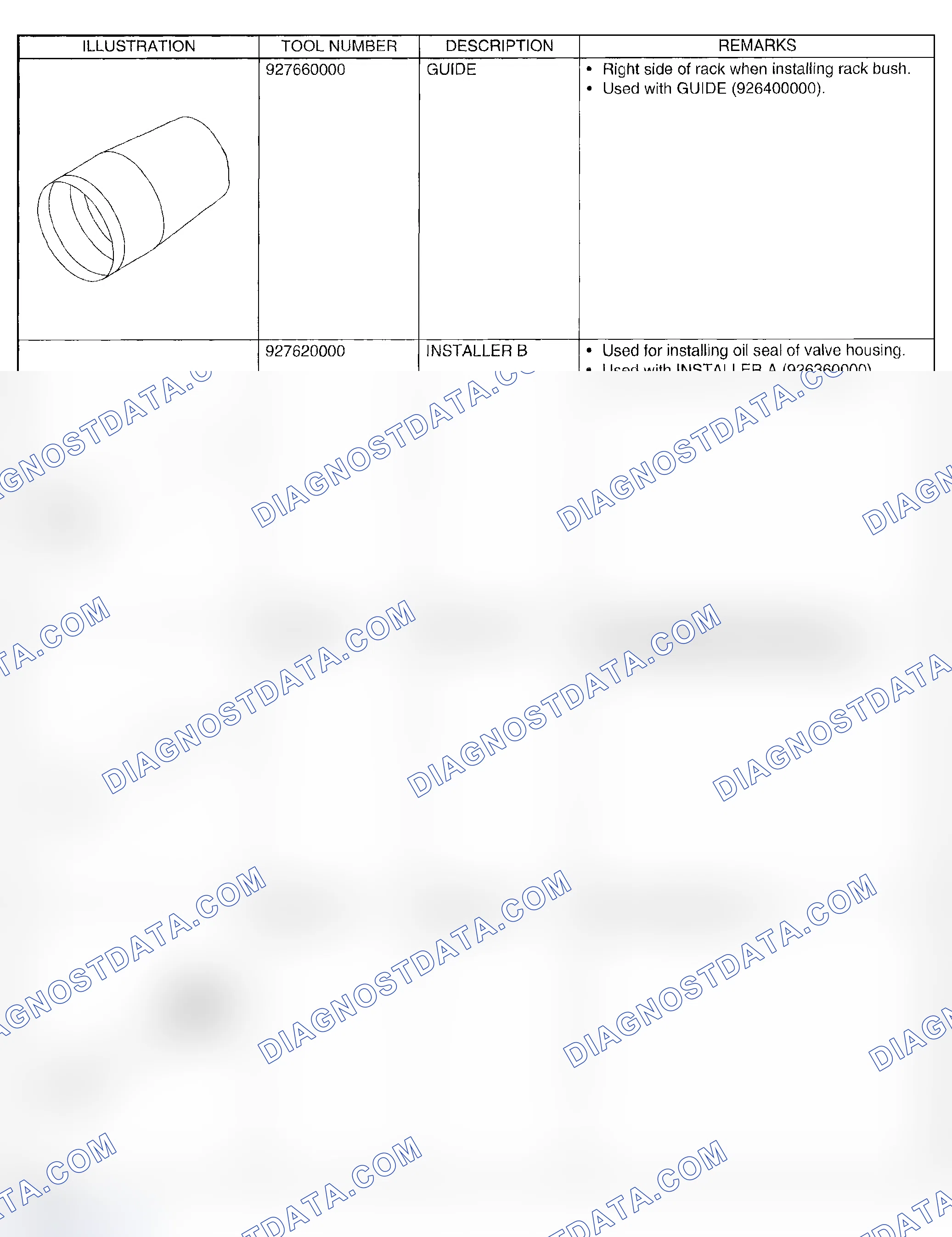 Scheme 15