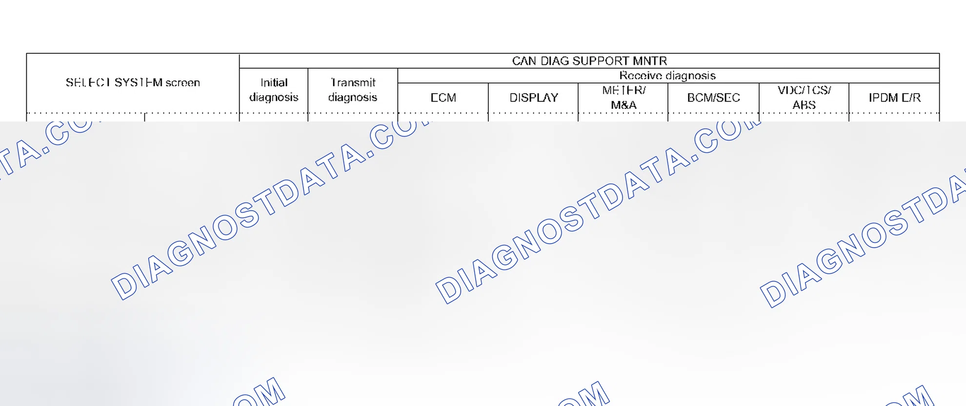 Scheme 248: Case 12