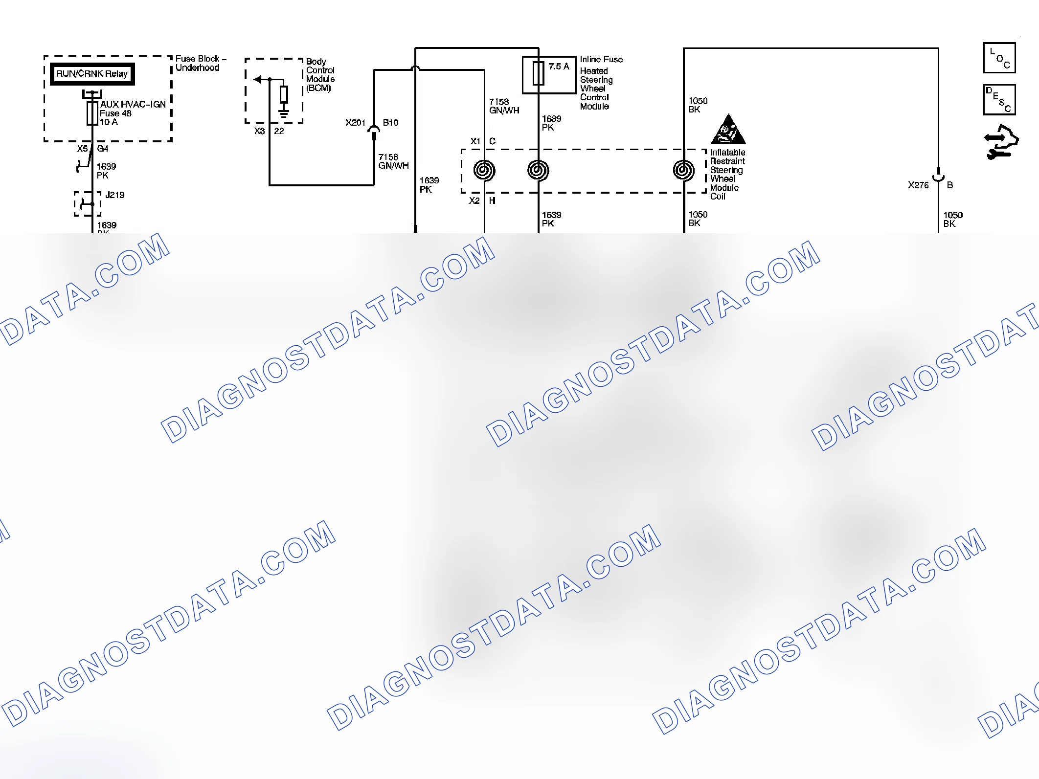 Scheme 1: Steering Wheel Schematics