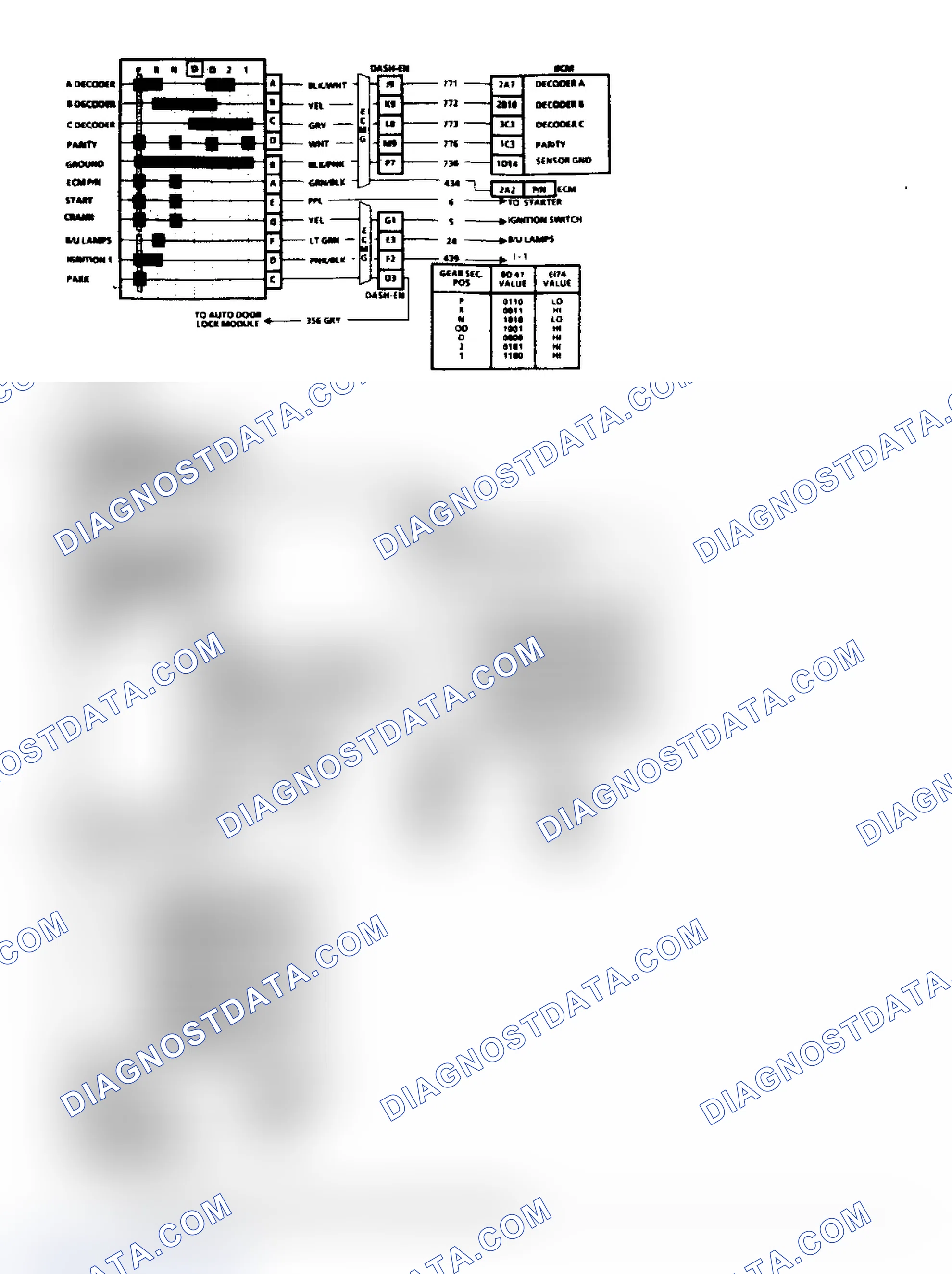 Scheme 215: Code B127, Gear Selector Switch Circuit (Toronado 2 of 2)
