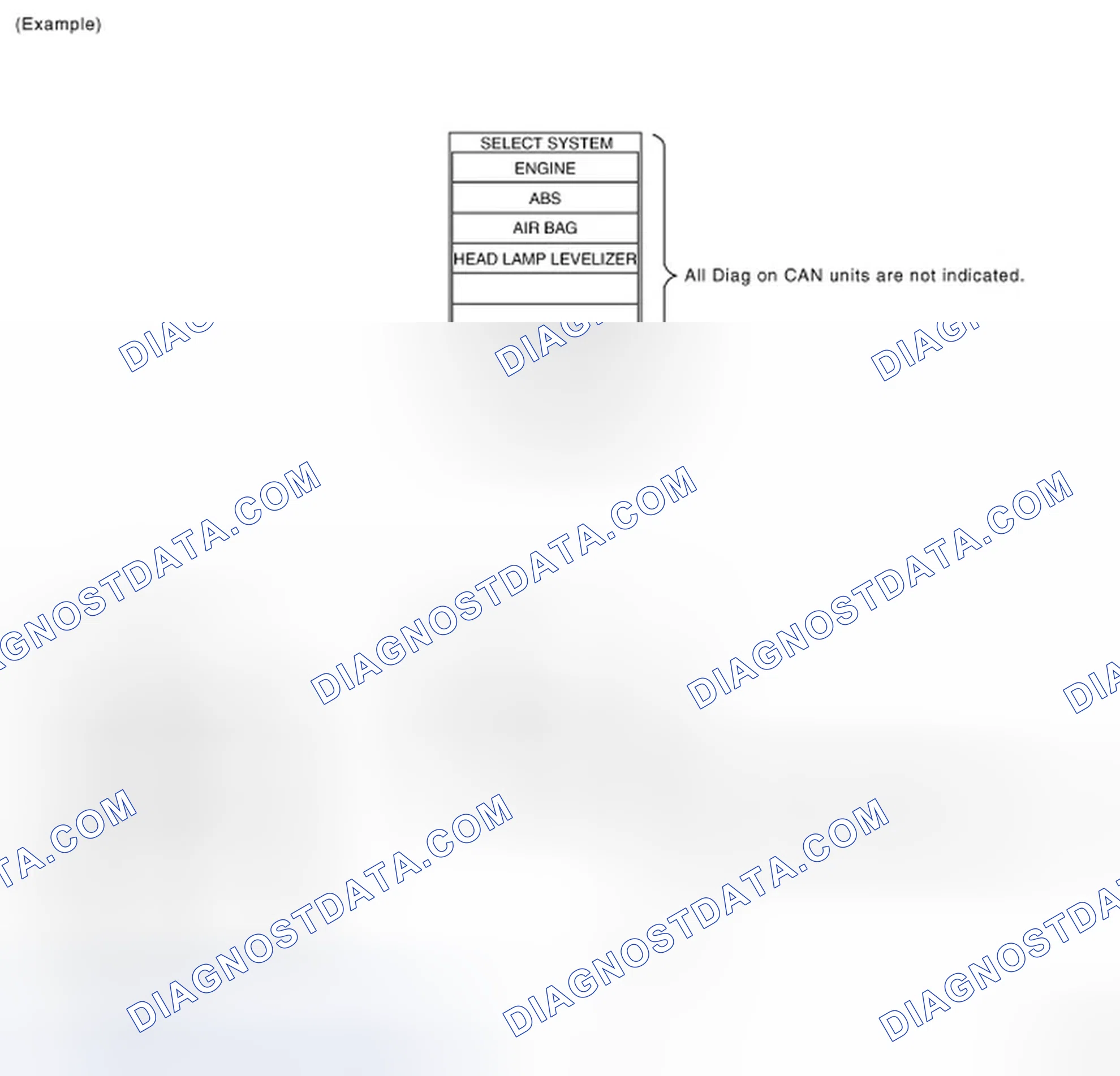 Scheme 90: Present Error - Short Circuit Diagram