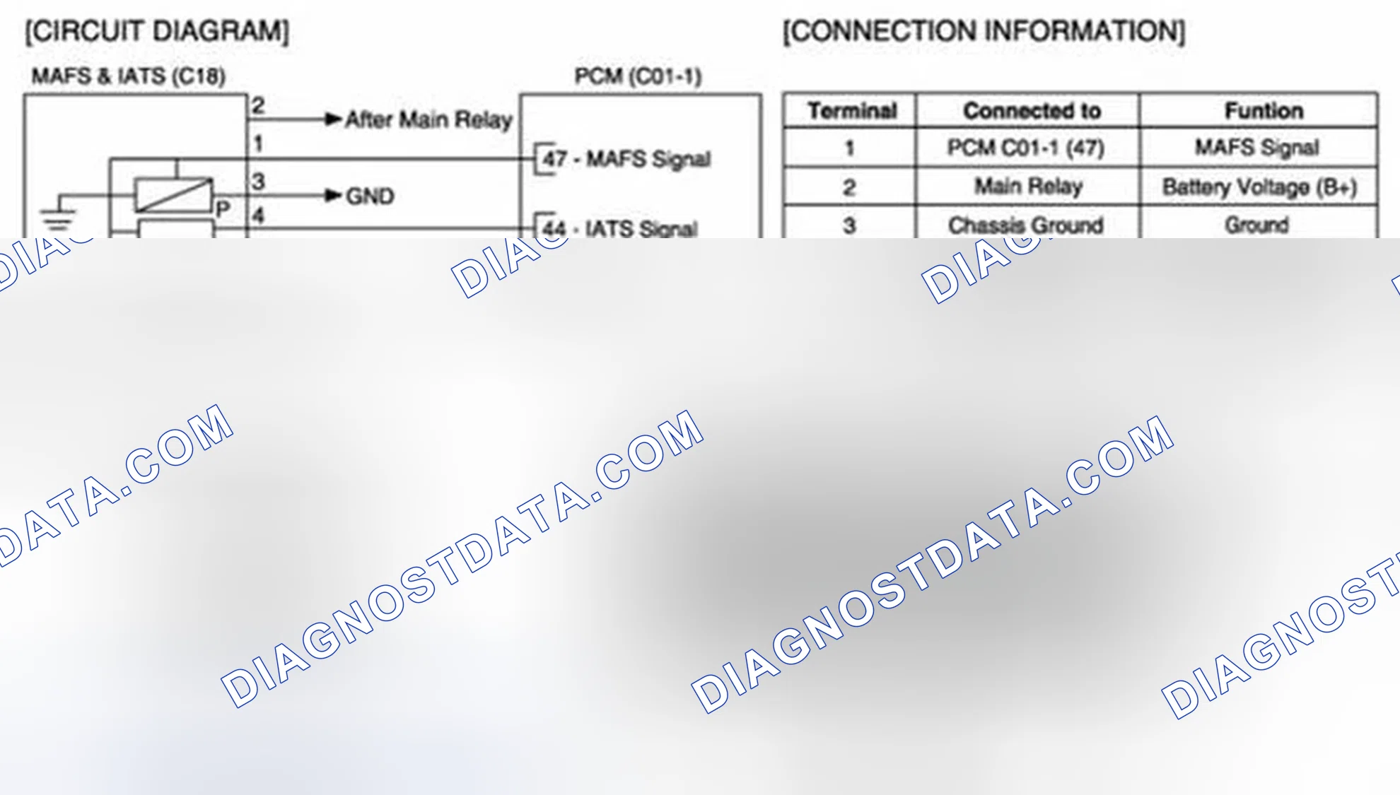 Scheme 30: SCHEMATIC DIAGRAM
