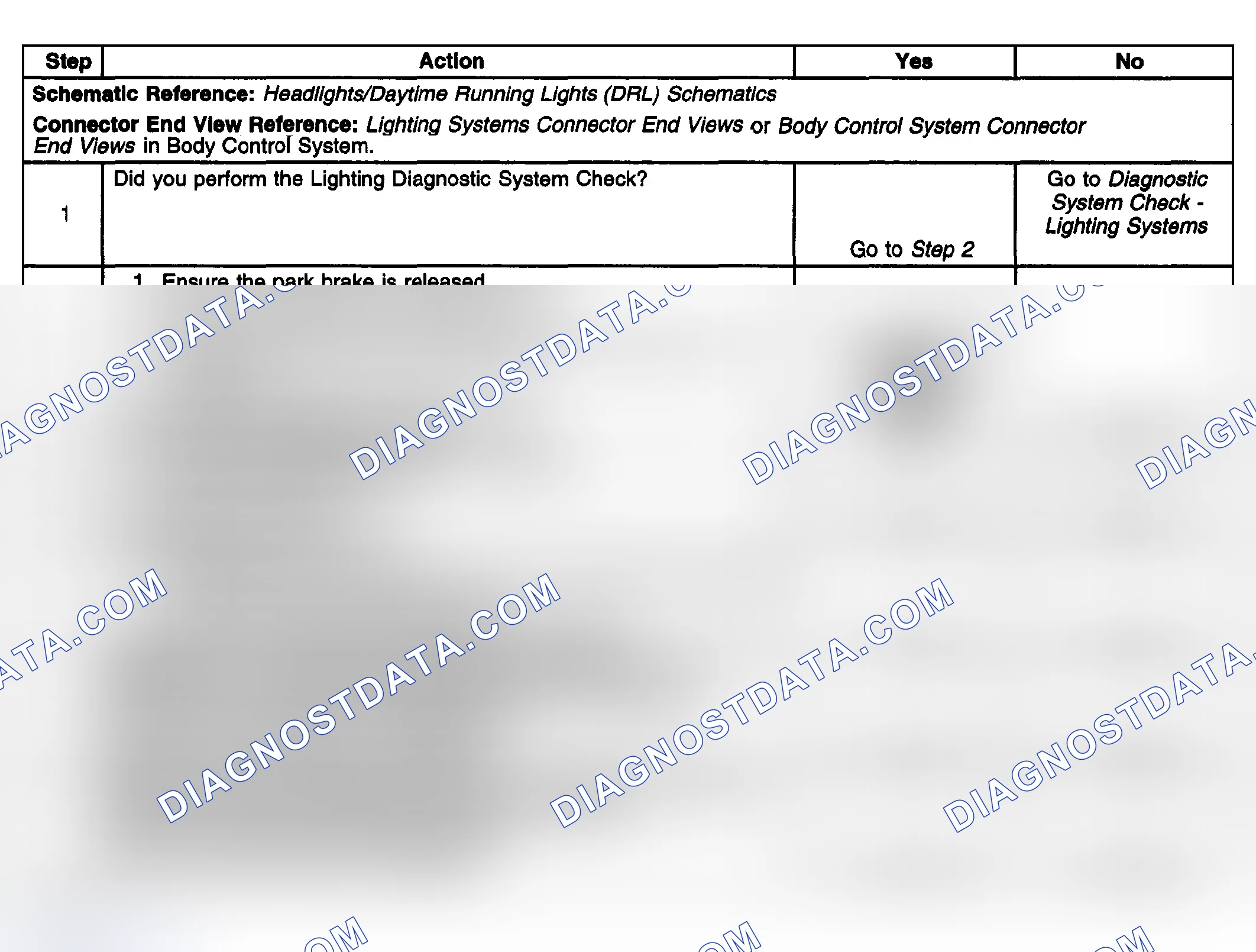 Scheme 194: Daytime Running Lamps (DRL) Always On