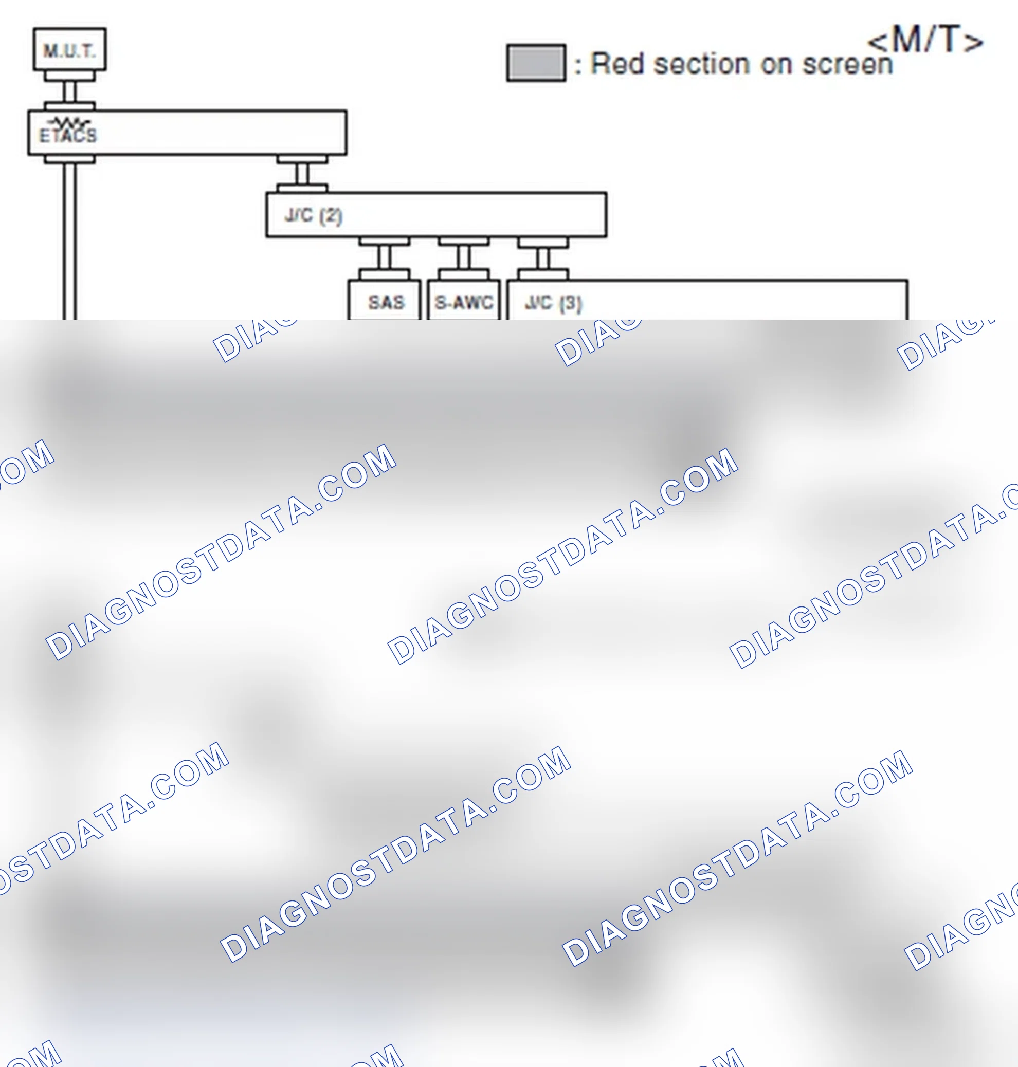 Scheme 433