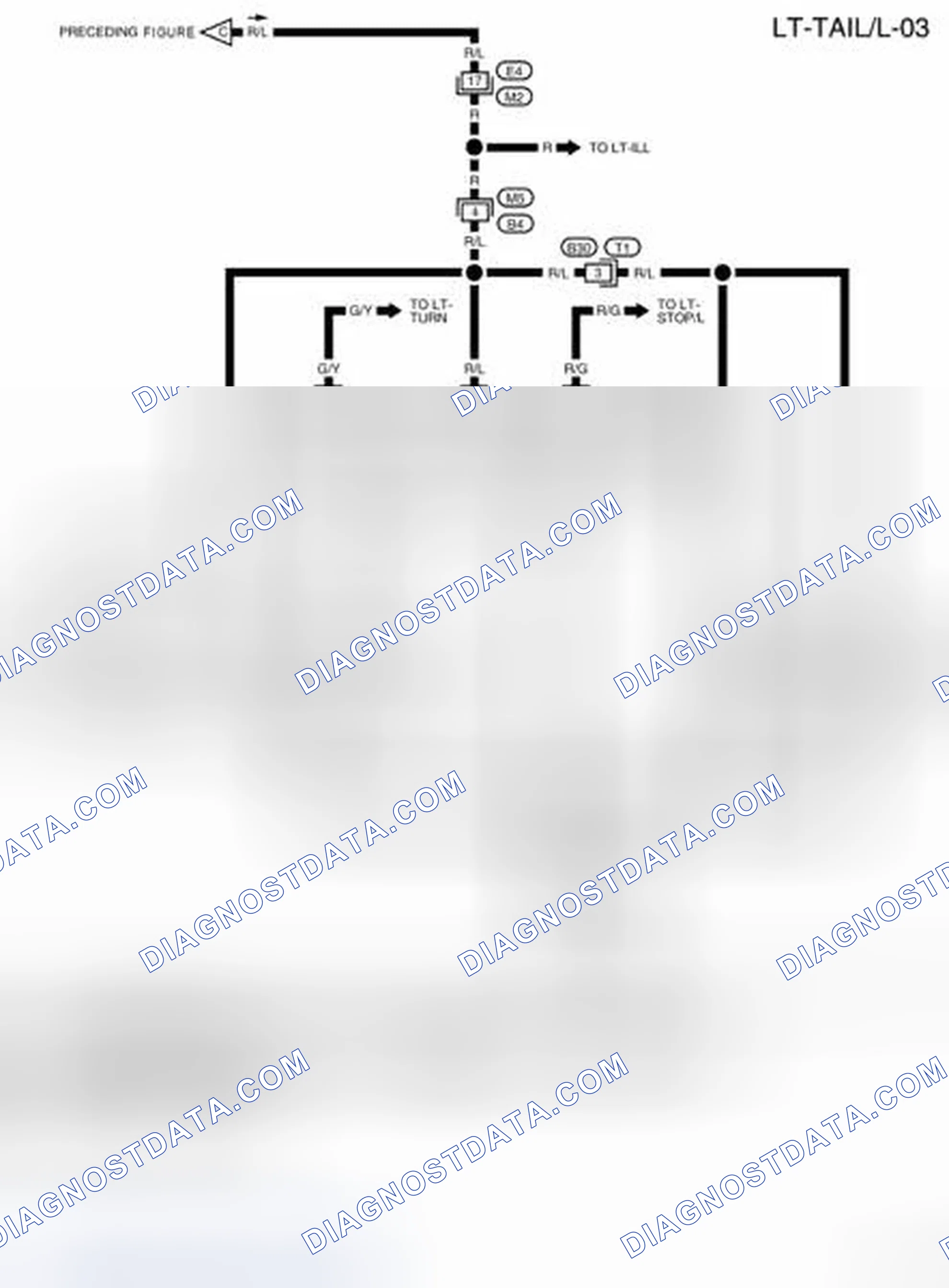 Scheme 21