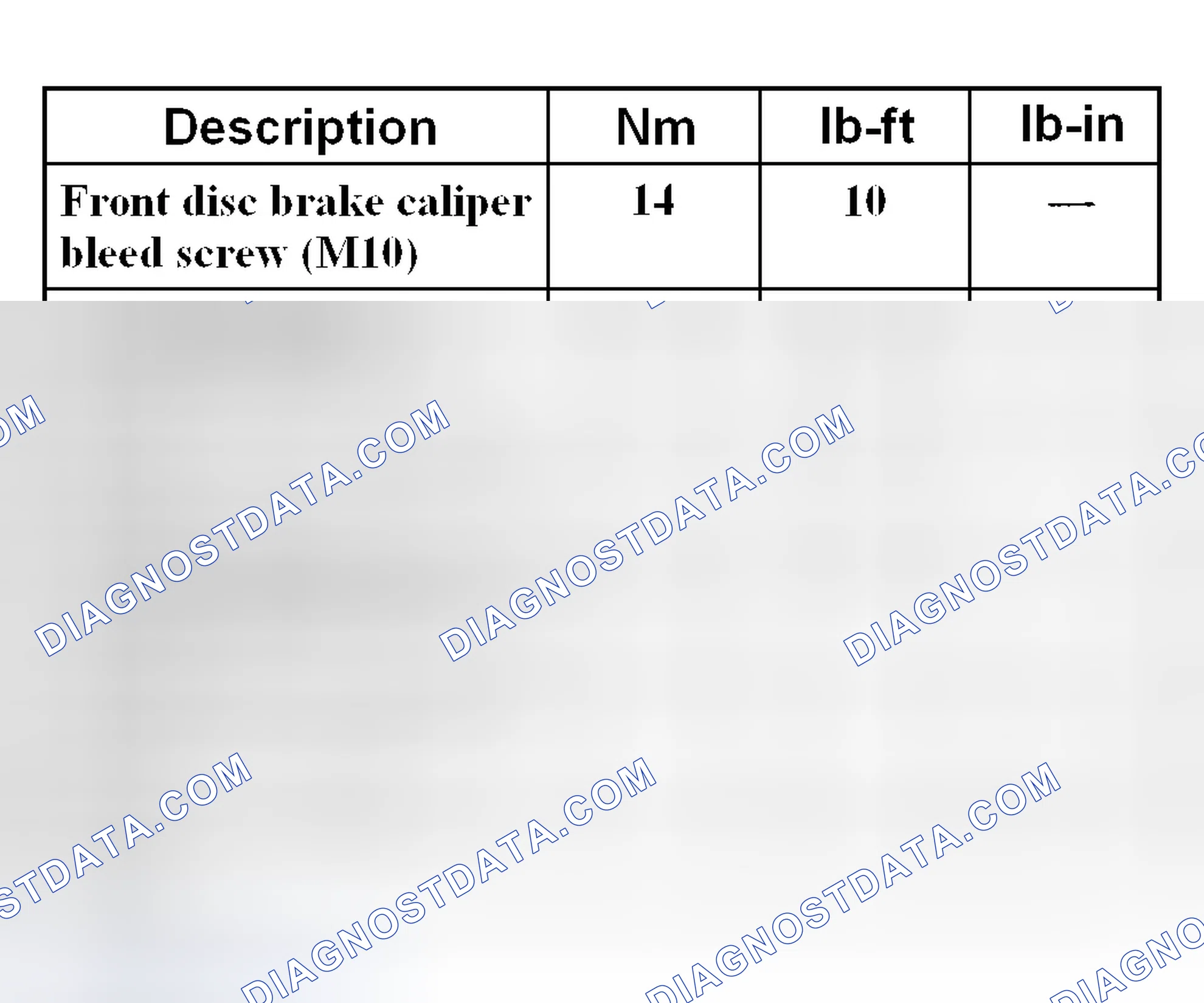 Scheme 1: TORQUE SPECIFICATIONS