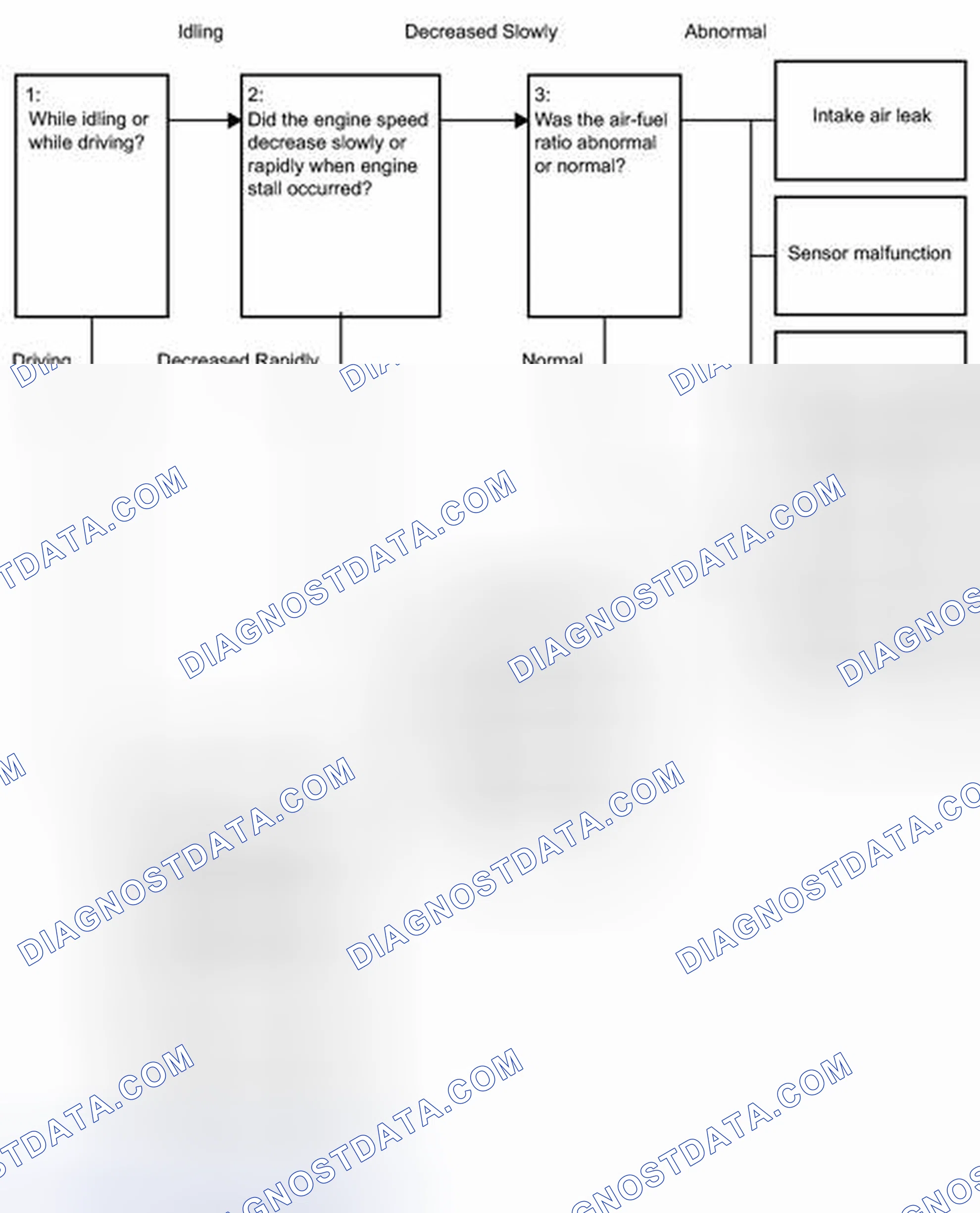 Scheme 345
