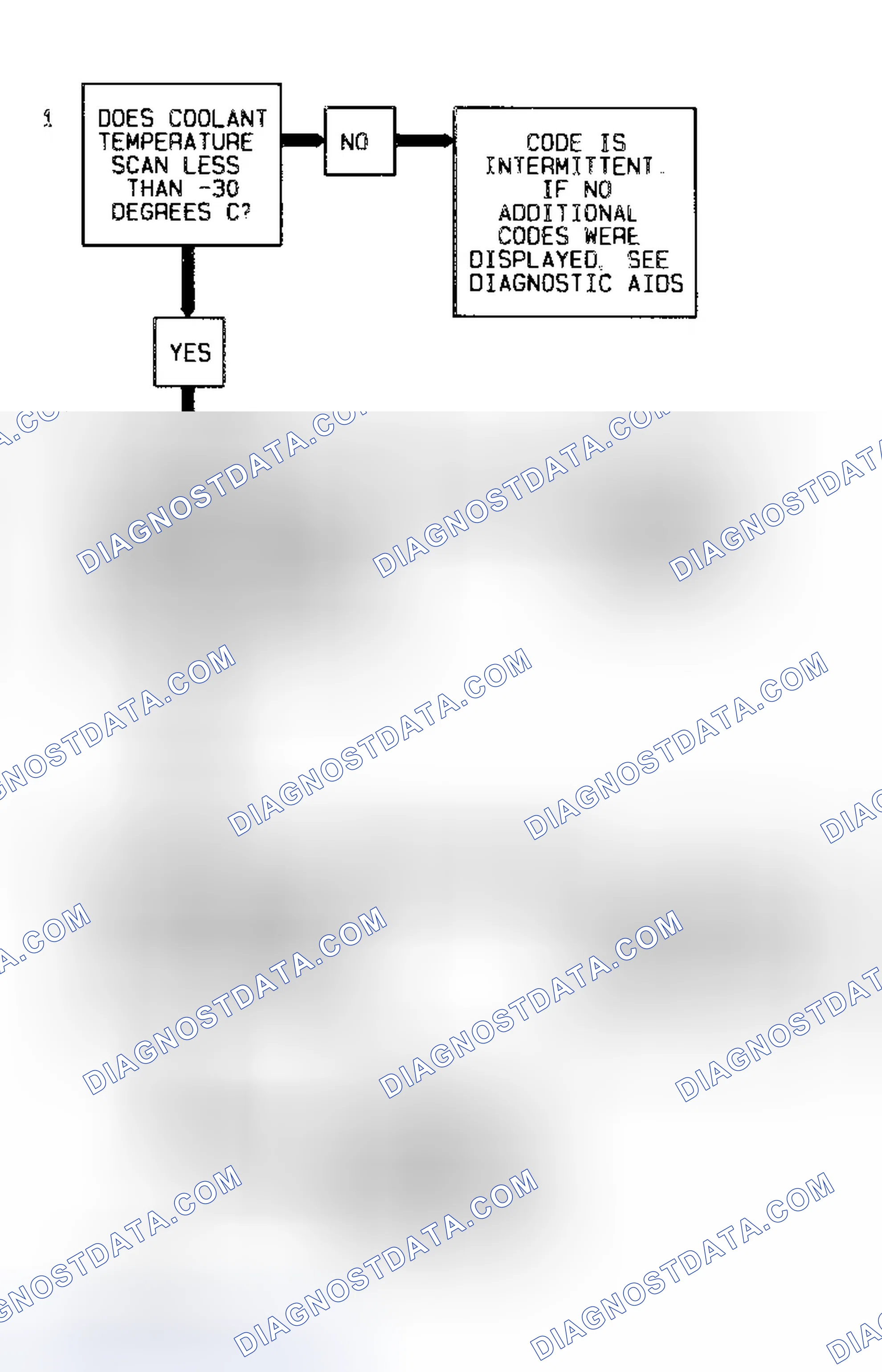 Scheme 115