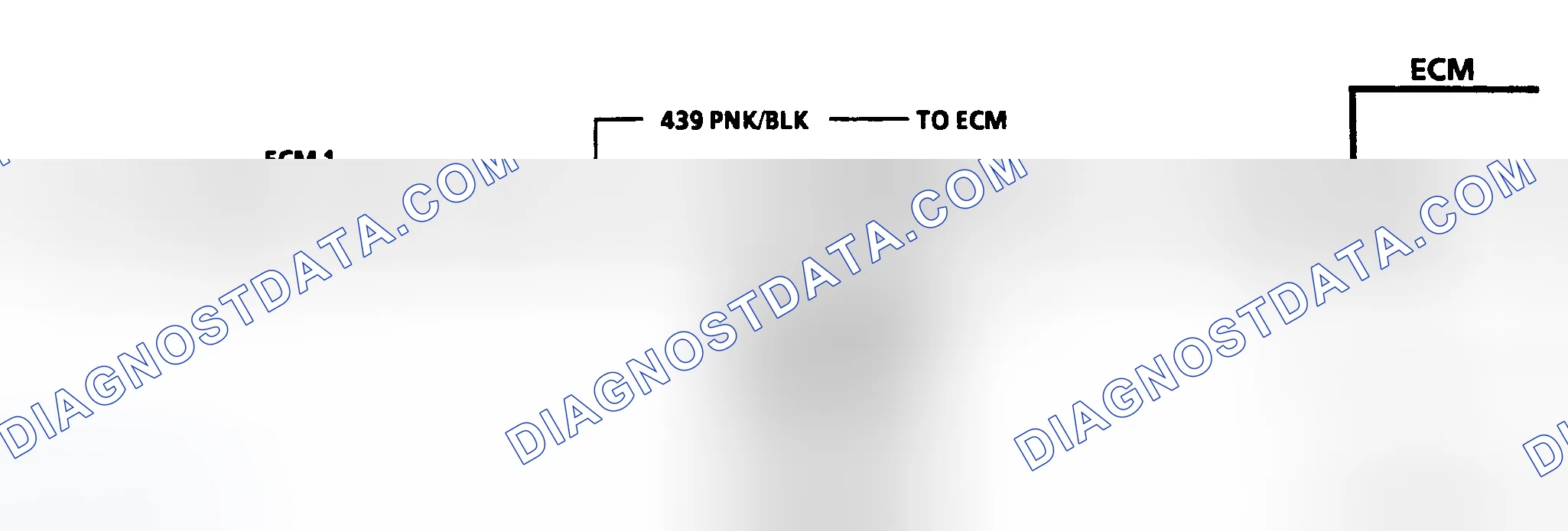 Scheme 1: Test Description