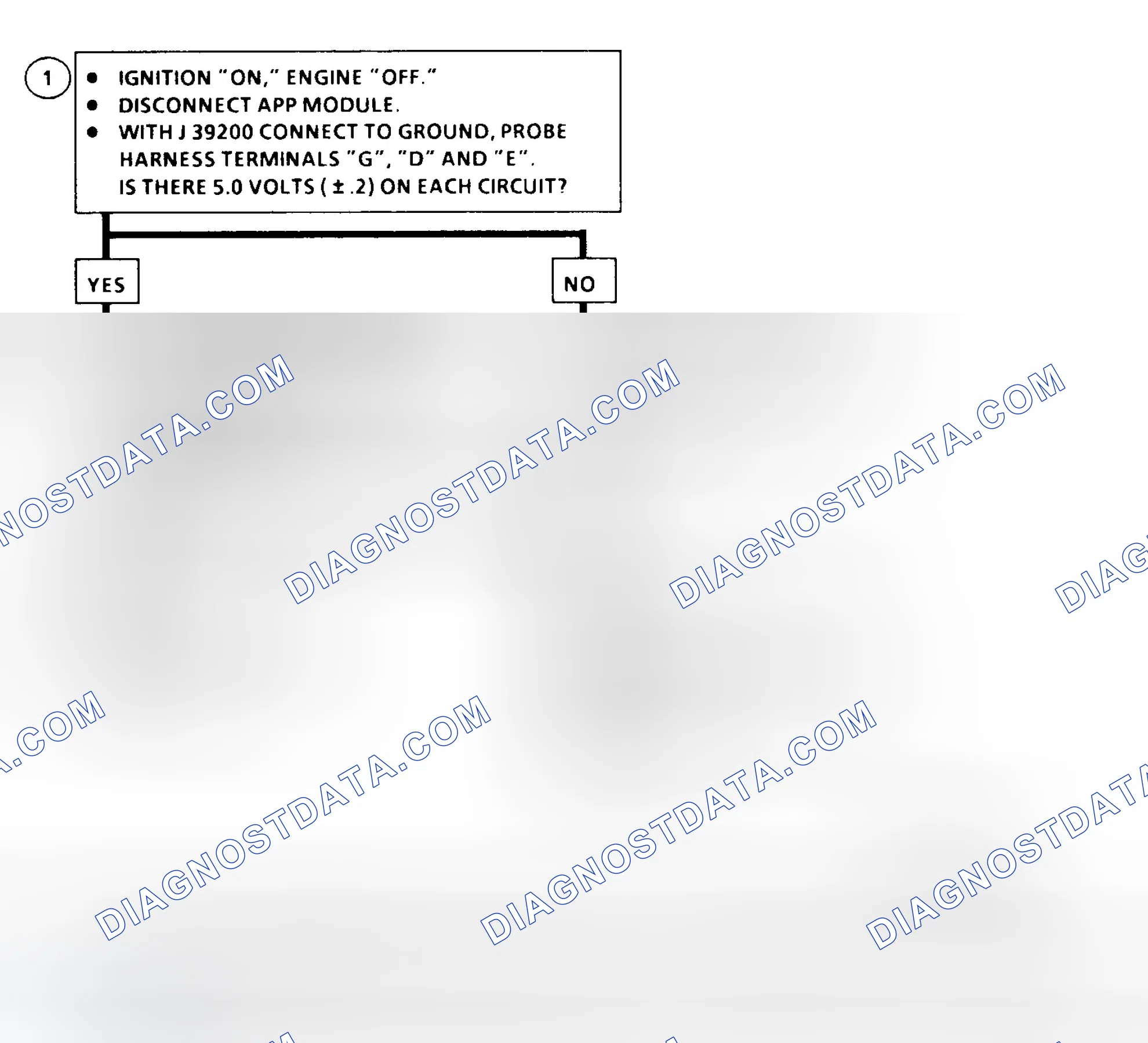 Scheme 185: DTC 23 Flow Chart ("C" & "K" Series) Accelerator Pedal Position No. 2 Circuit High