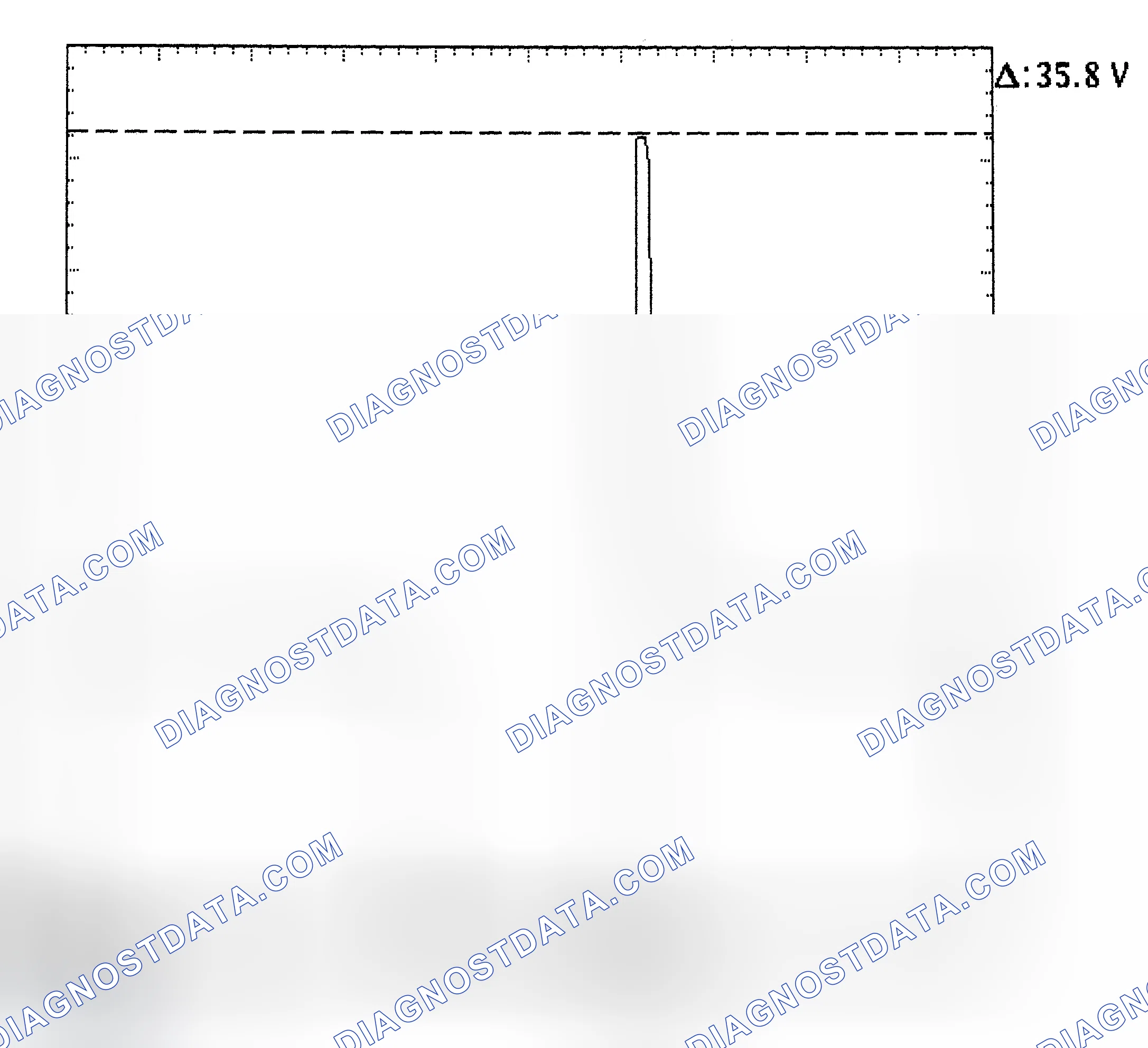 Scheme 28: Injector Bank - Known Good - Voltage Pattern