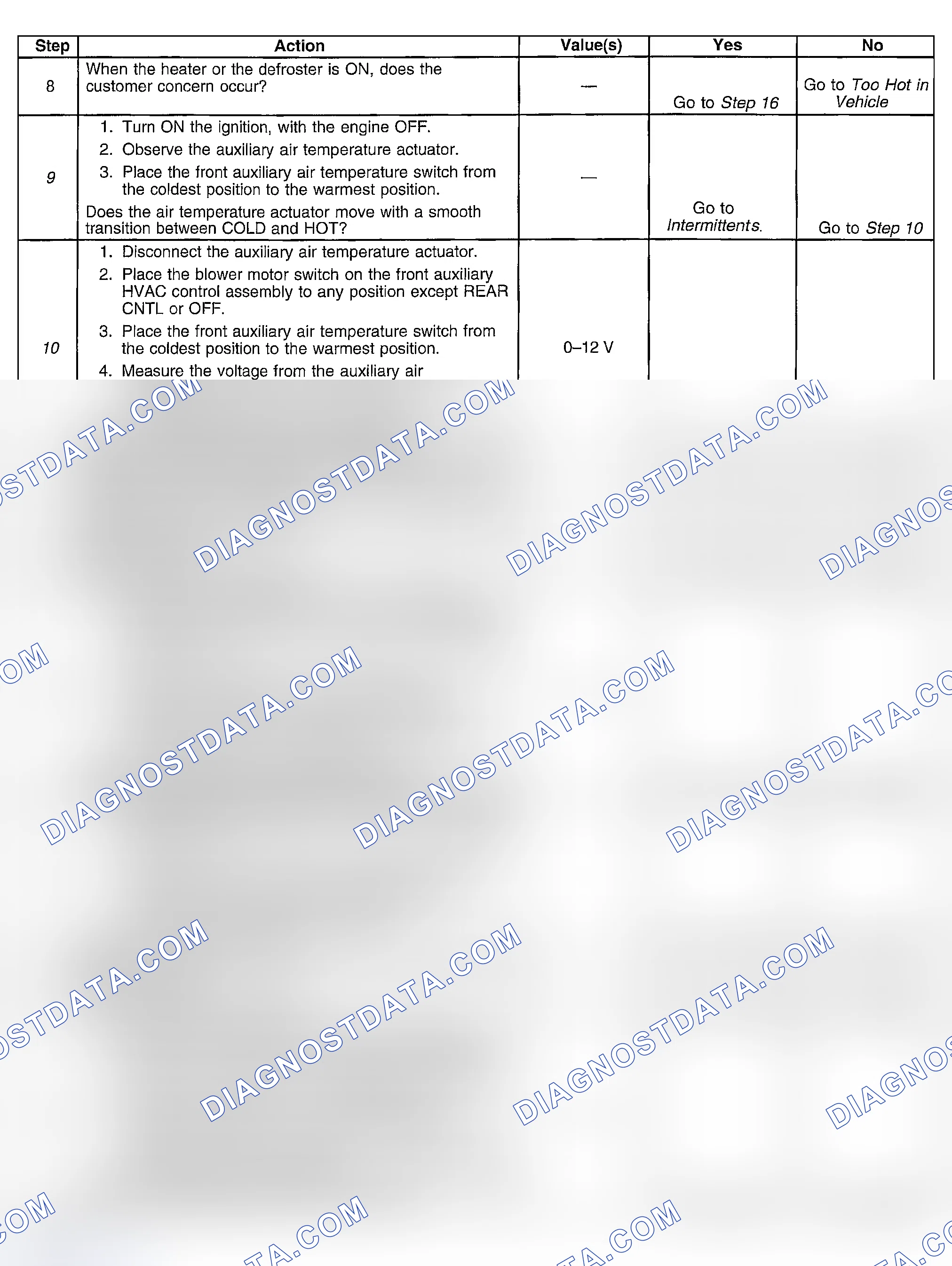 Scheme 246