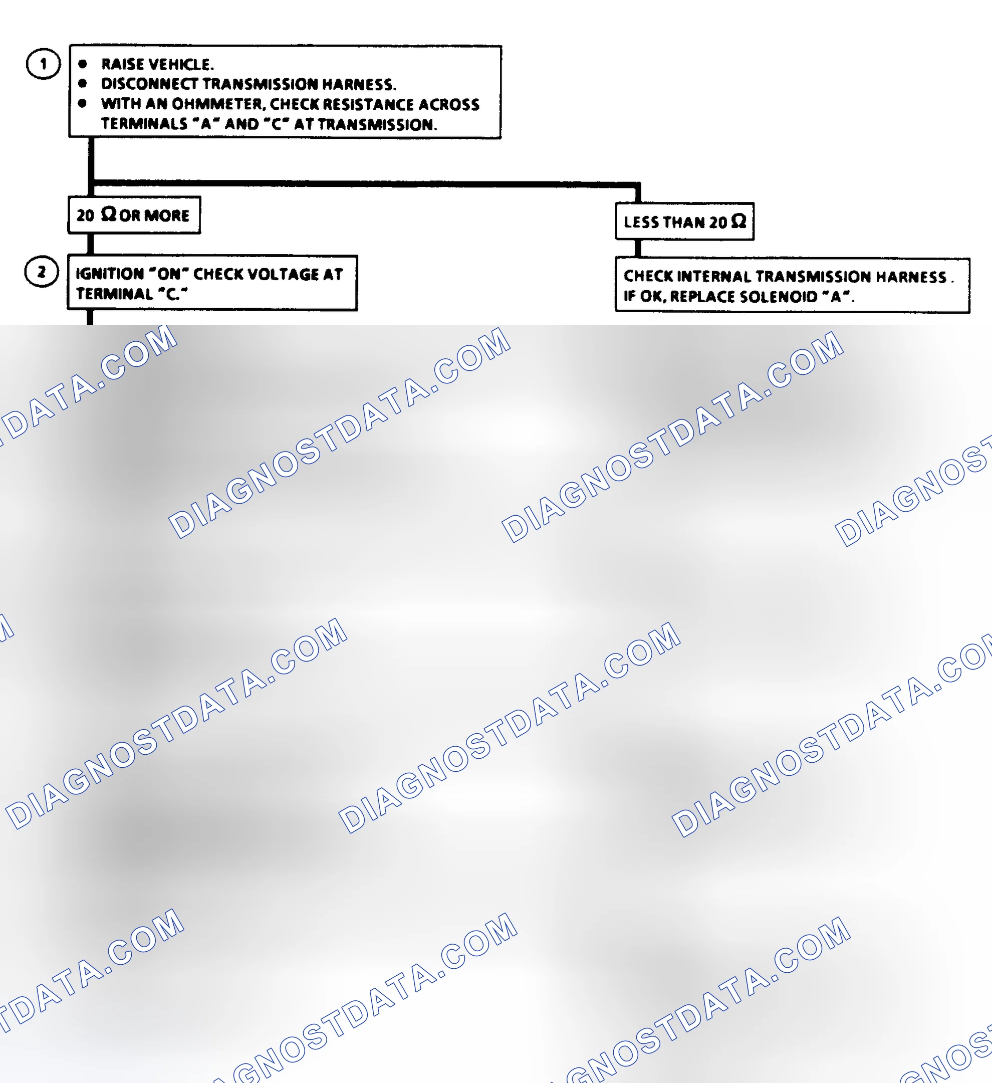 Scheme 188
