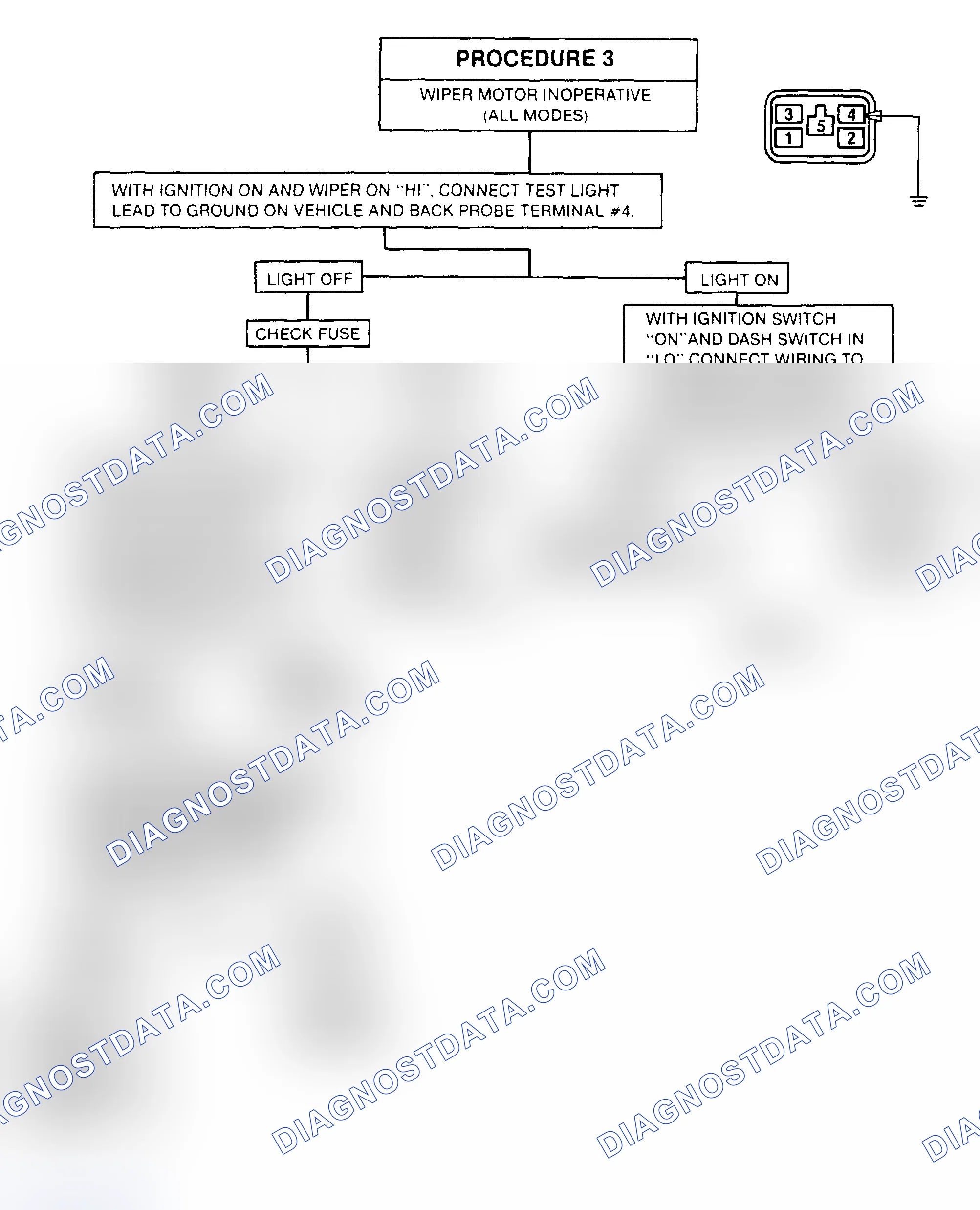 Scheme 8: PROCEDURE 3