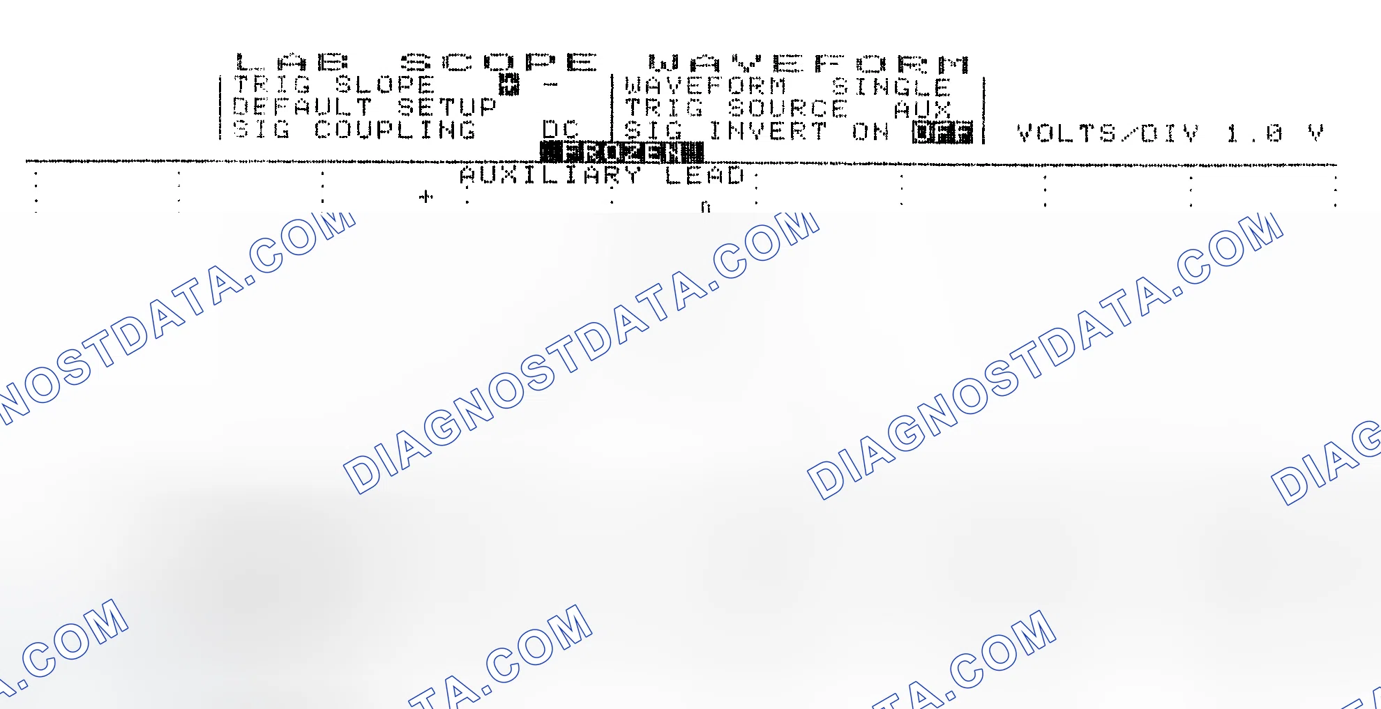 Scheme 19: Single Injector w/Excessive Current Flow - Current Pattern