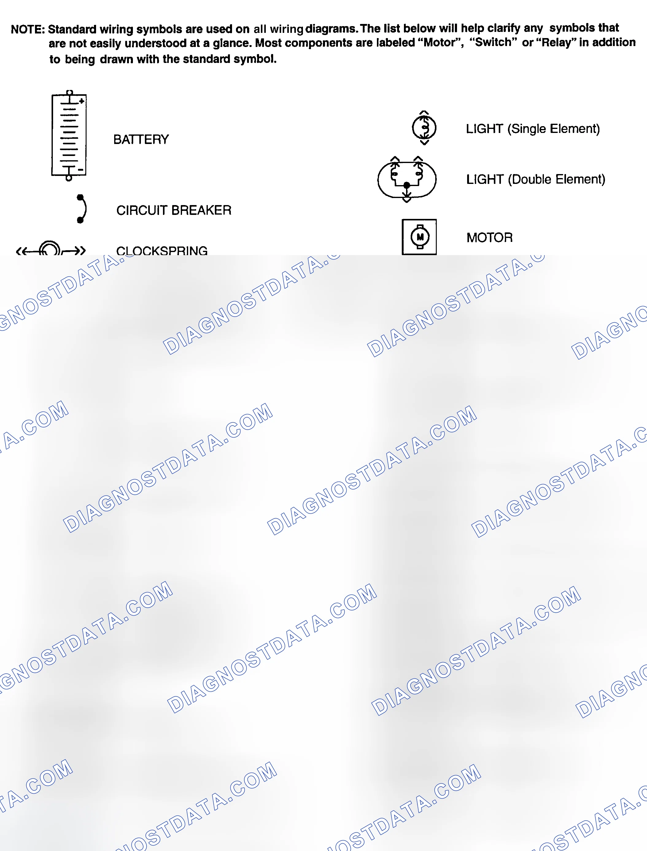 Scheme 1: Identifying Standard Wiring Diagram Symbols