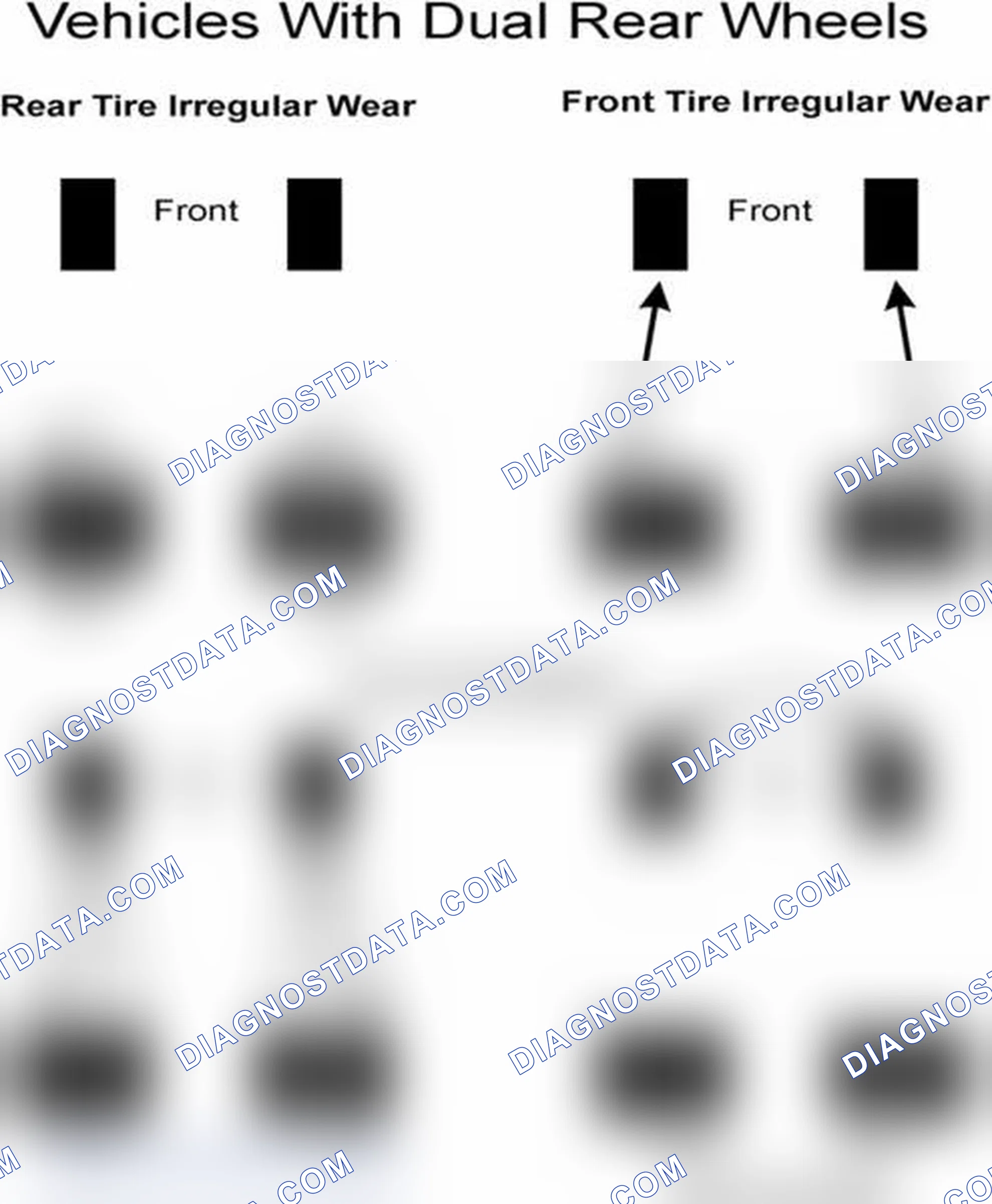 Scheme 30: Popular Tire Rotation Patterns - With Dual Rear Wheels
