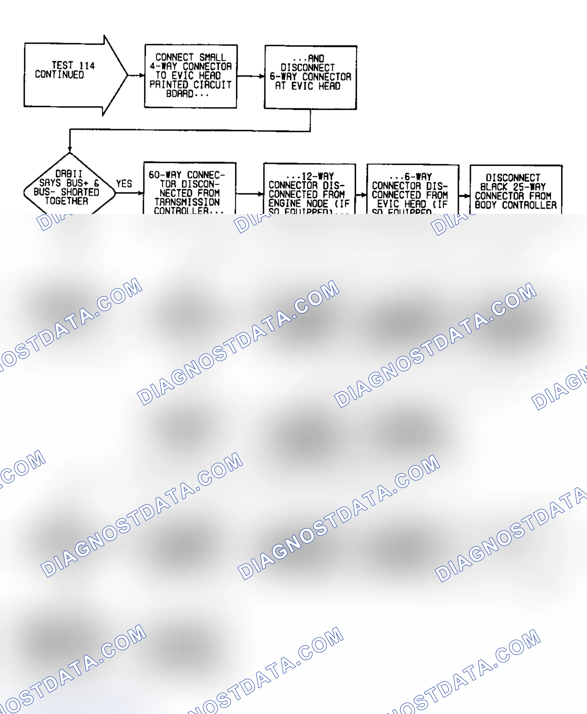 Scheme 685: Test 114: Flow Chart (2 of 3)
