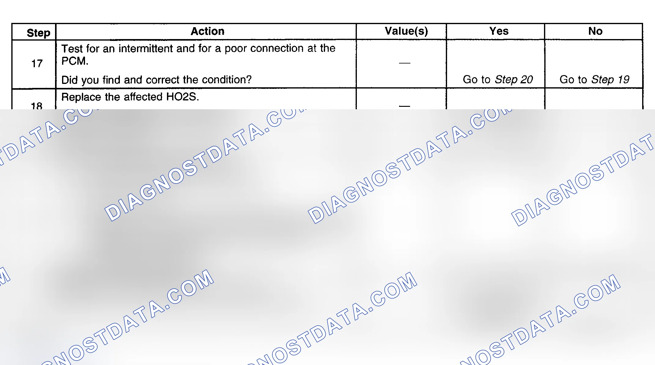 Scheme 152