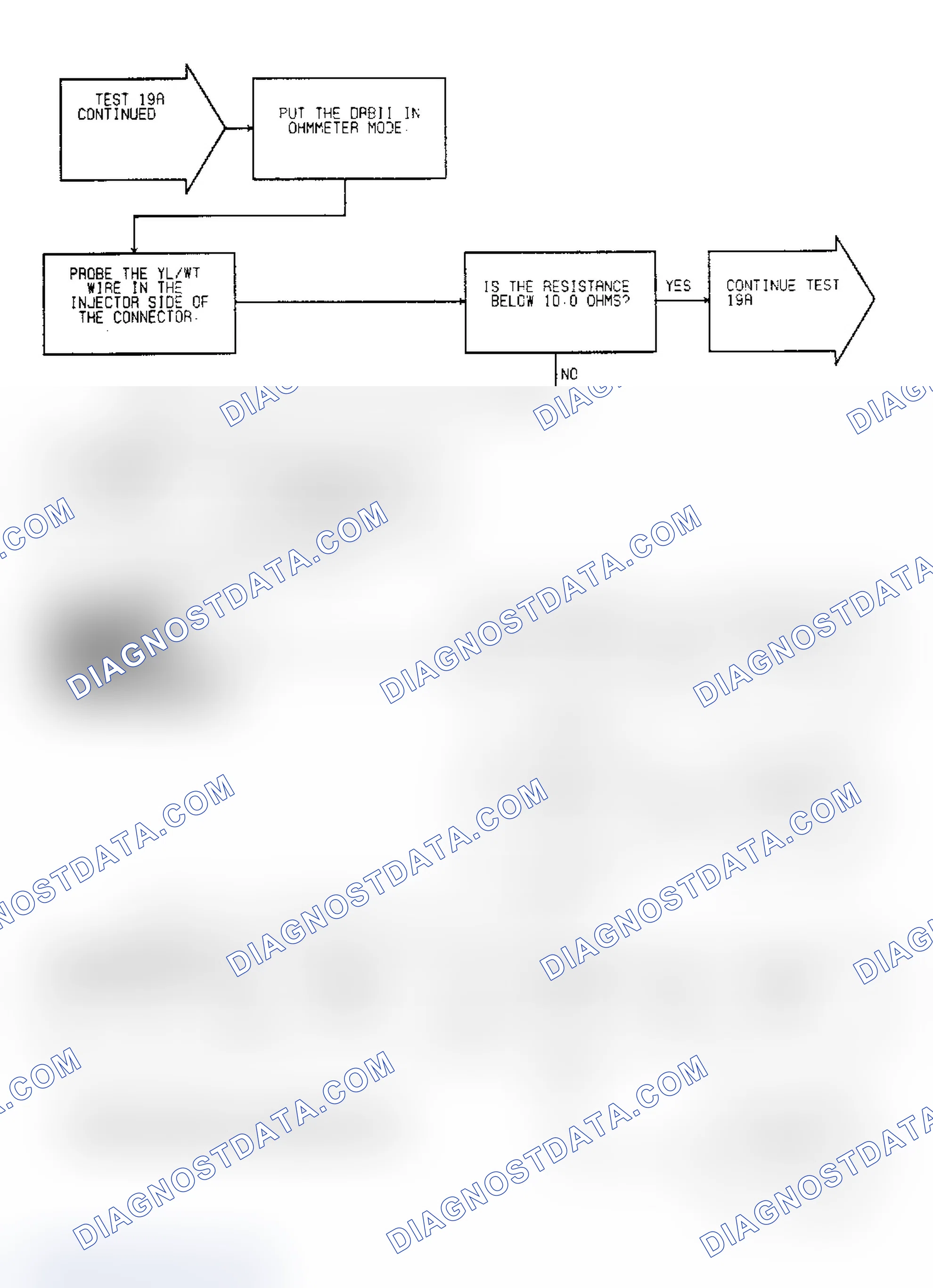 Scheme 635: Test DR-19A Code 27, (2 of 3) Injector No. 3 Control Circuit