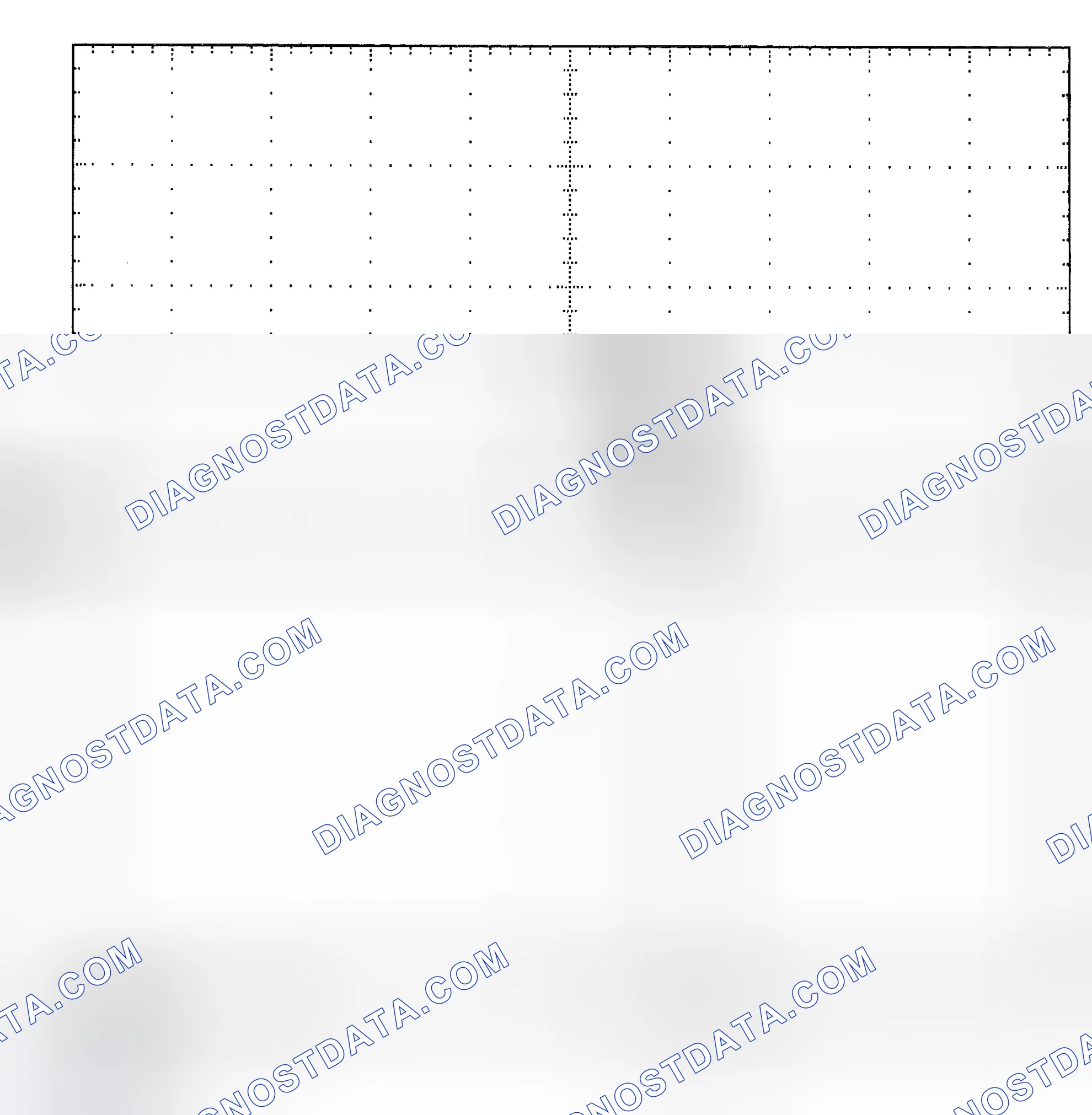 Scheme 25: Single Injector - Known Good - Voltage Pattern
