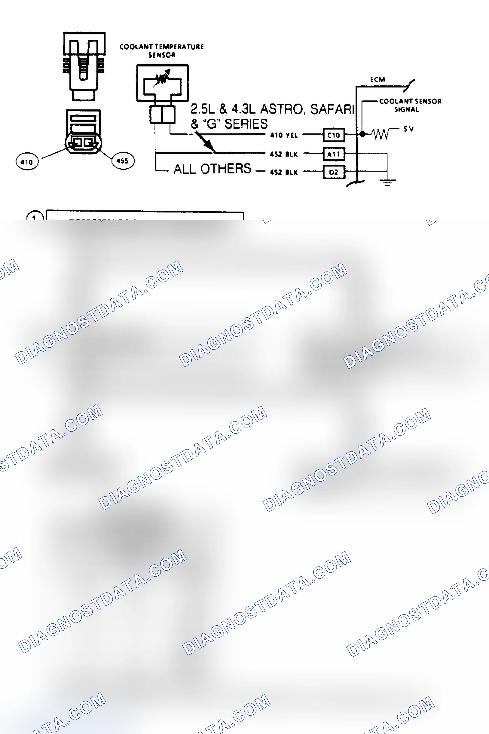 Scheme 47: Code 14, Coolant Temperature Sensor (High Temperature Indicated) ("SCAN" Diagnostics) Flow Chart & Schematic
