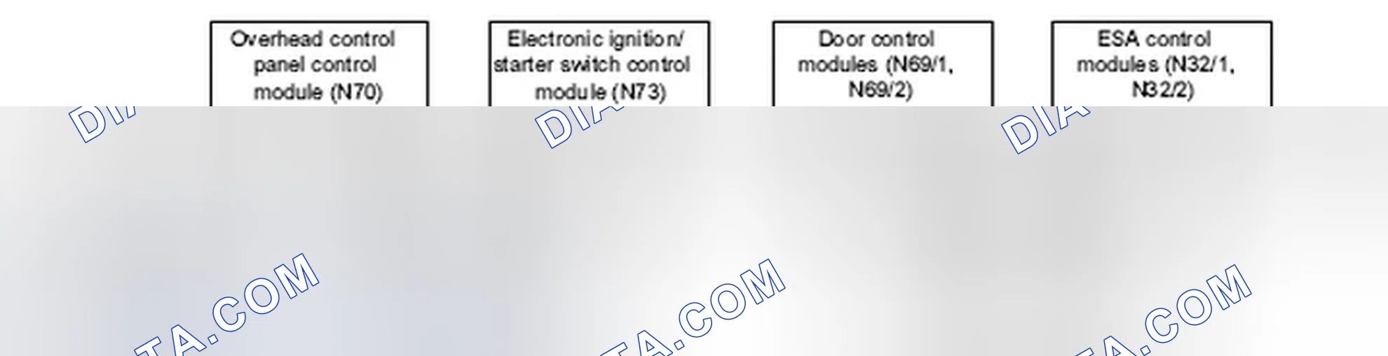 Scheme 111: Automatic Air Conditioning Control Function Diagram - Model 215