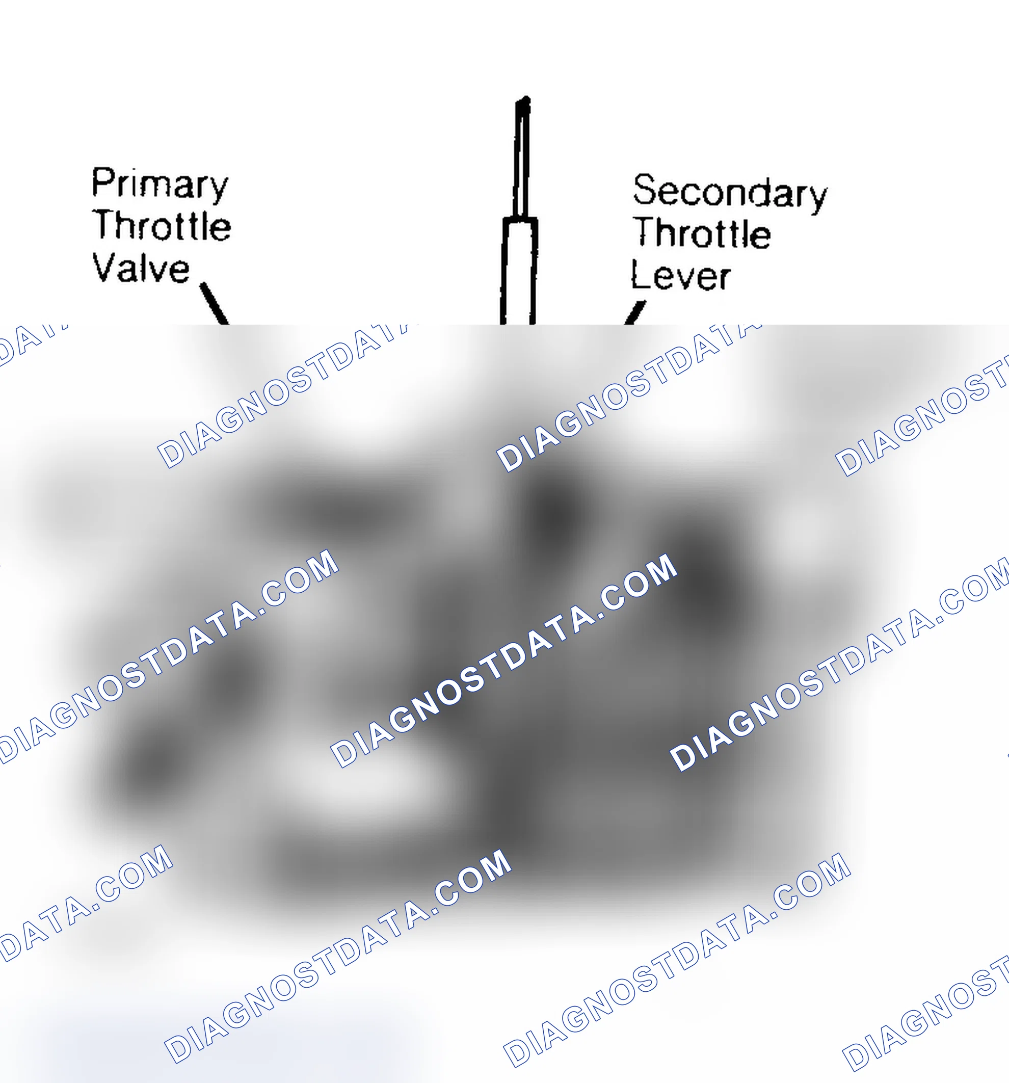 Scheme 33: Secondary Kick-Up Adjustment
