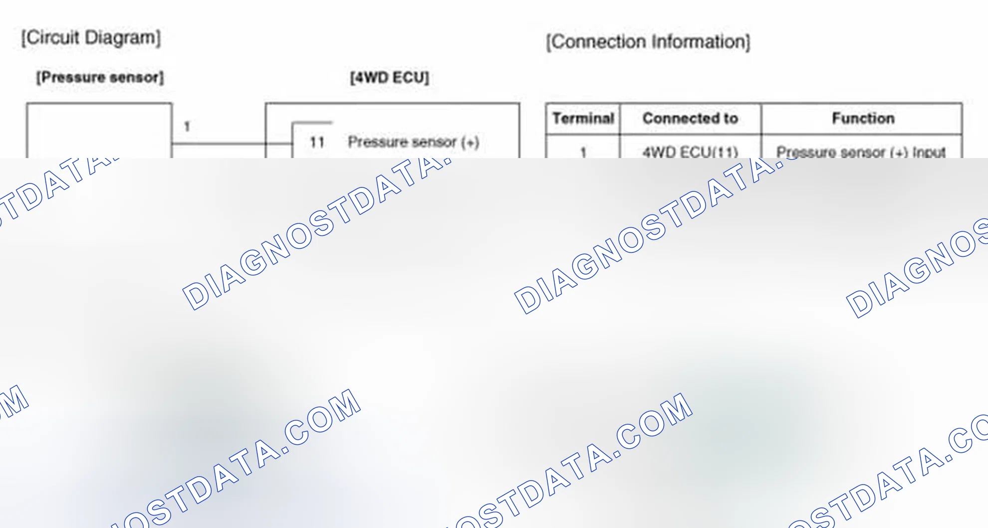 Scheme 27: Circuit Diagram