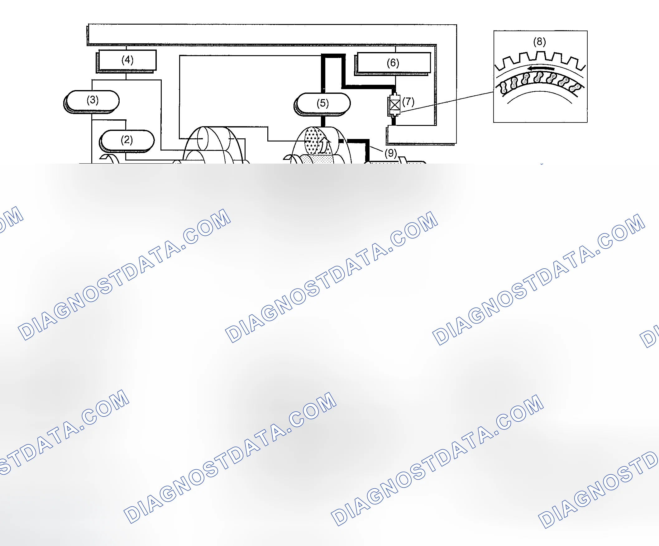 Scheme 736