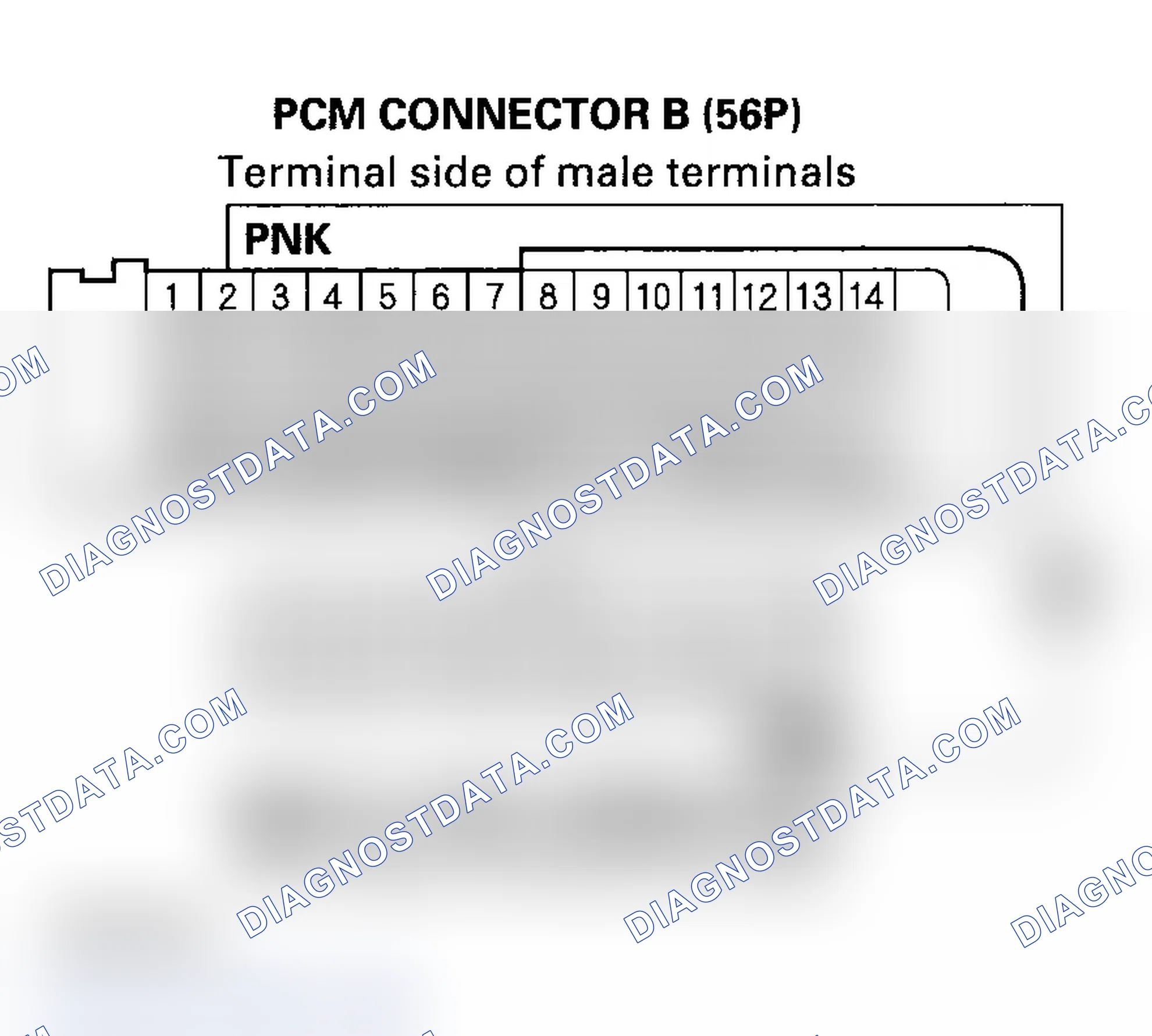 Scheme 27: Fuel Consumption Display Troubleshooting