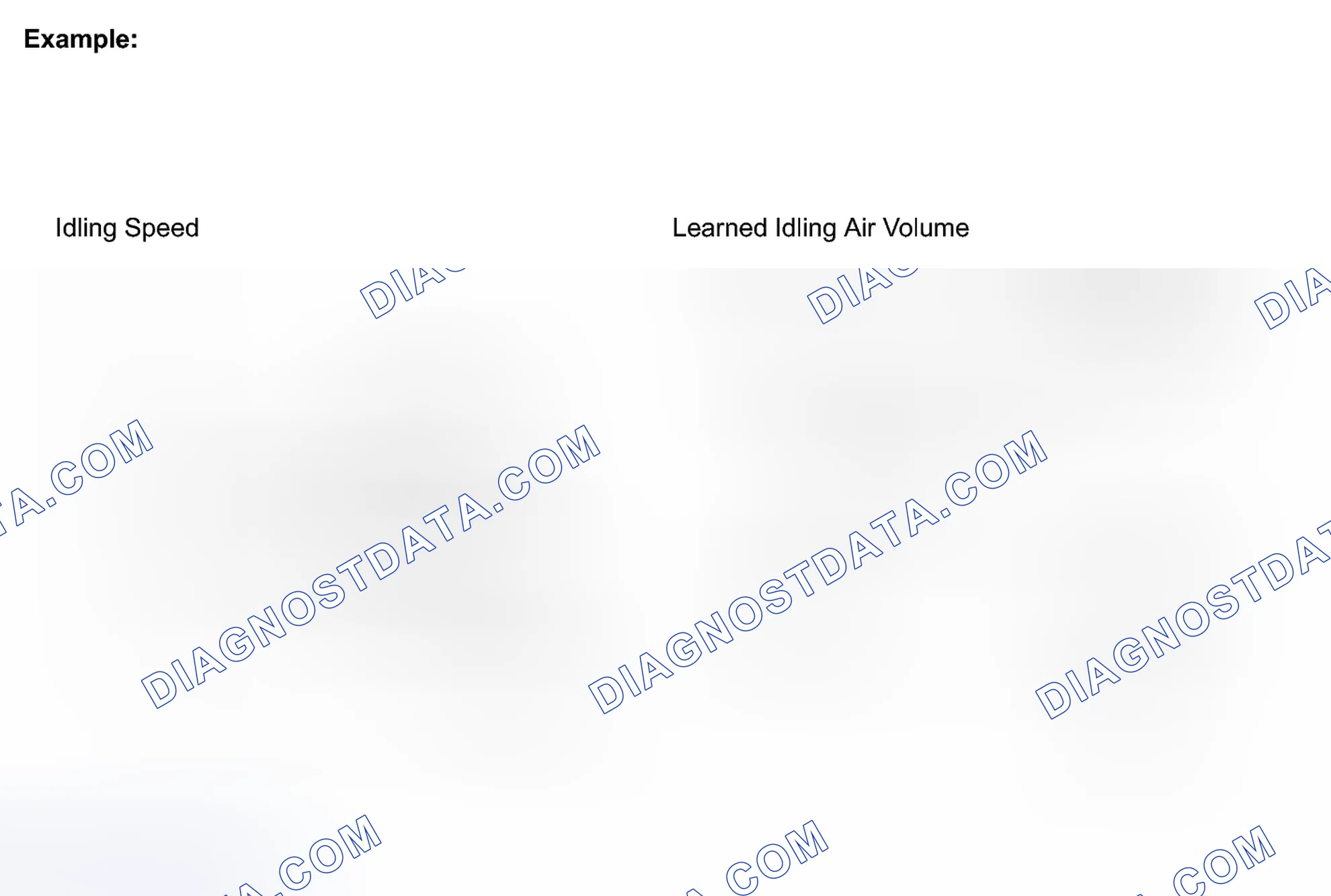 Scheme 568