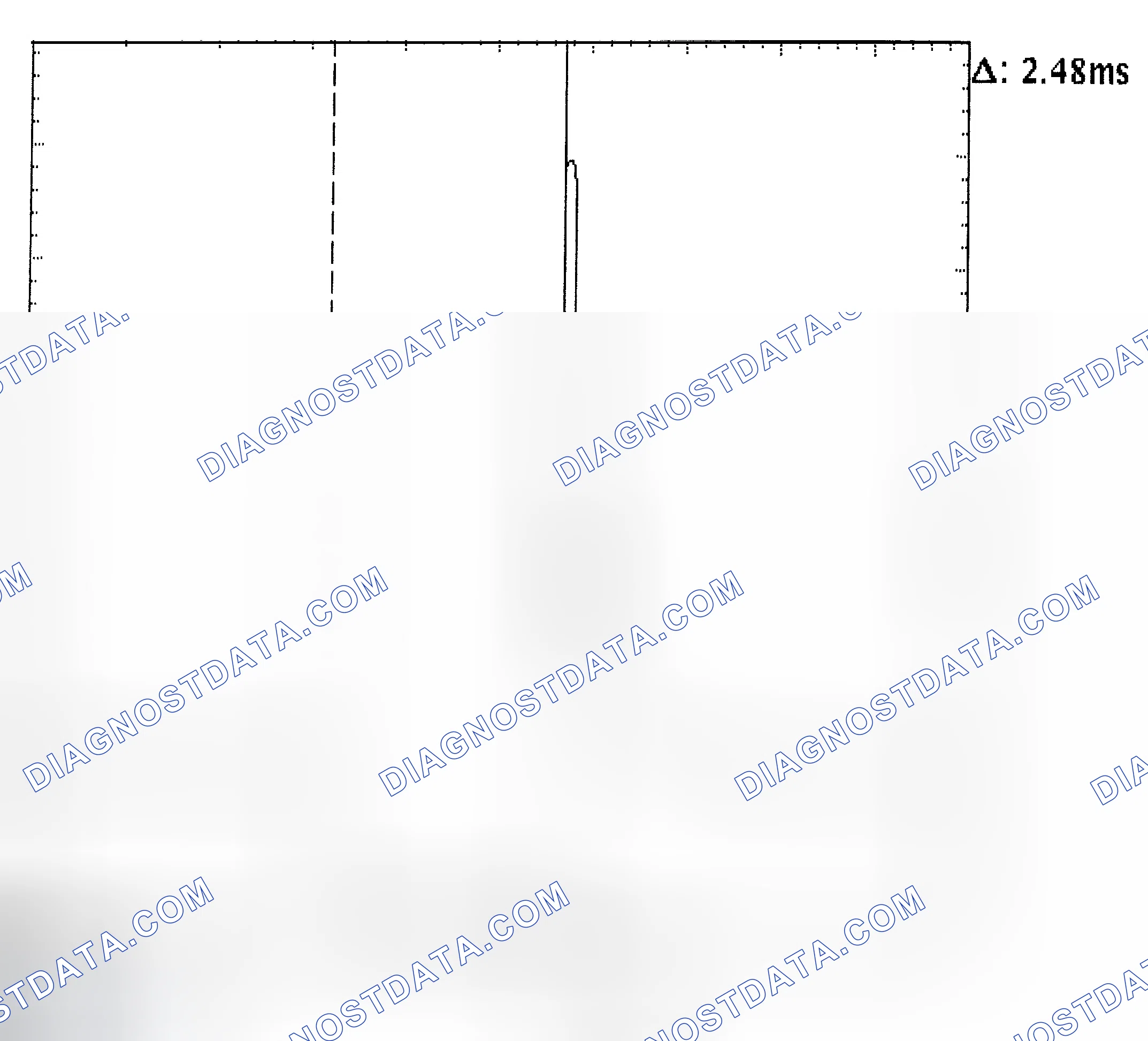 Scheme 24: Injector Bank - Known Good - Voltage Pattern