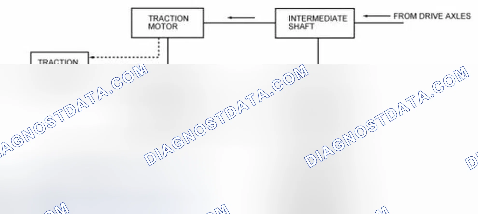 Scheme 155: Regenerative Braking