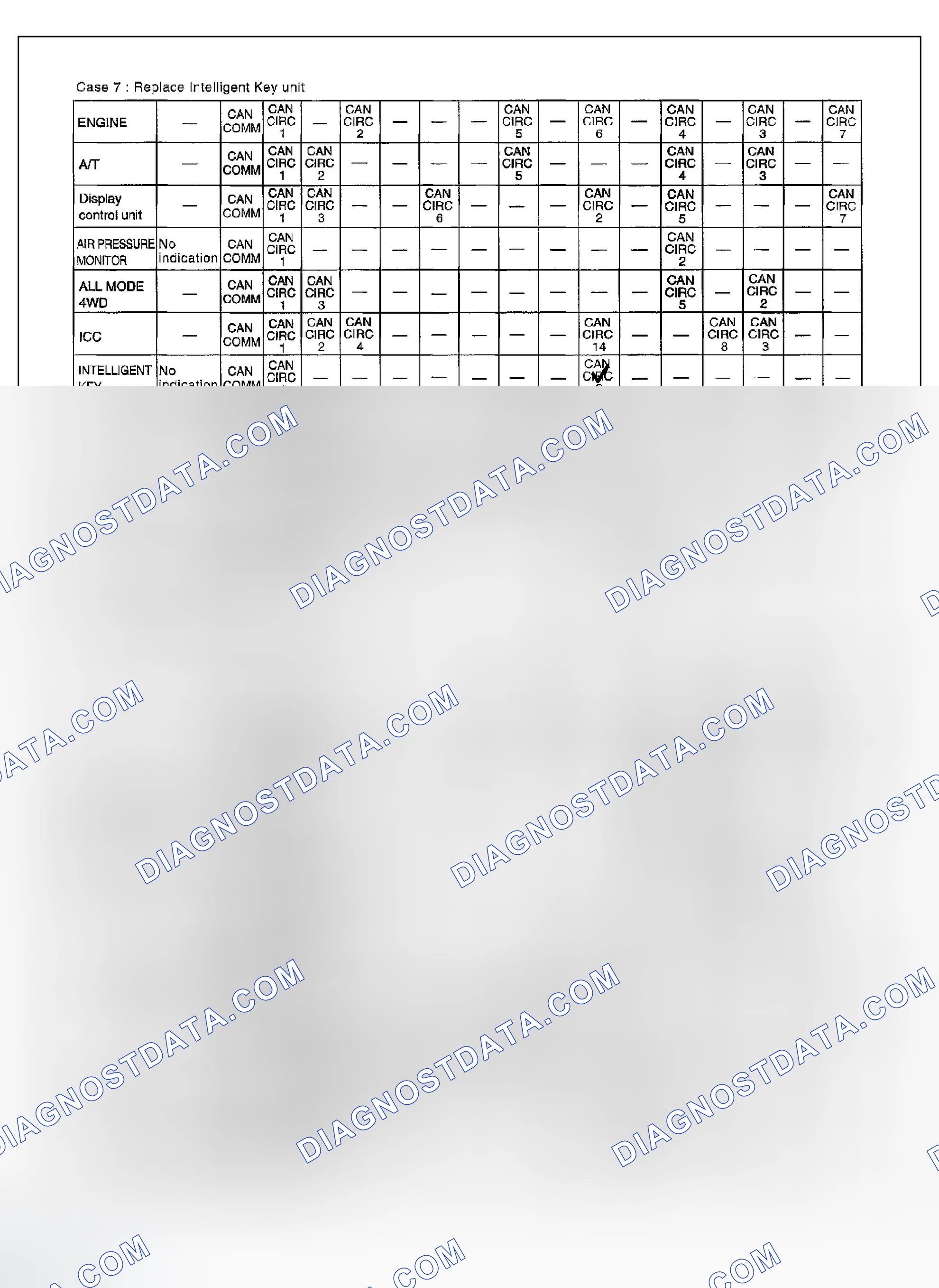 Scheme 368