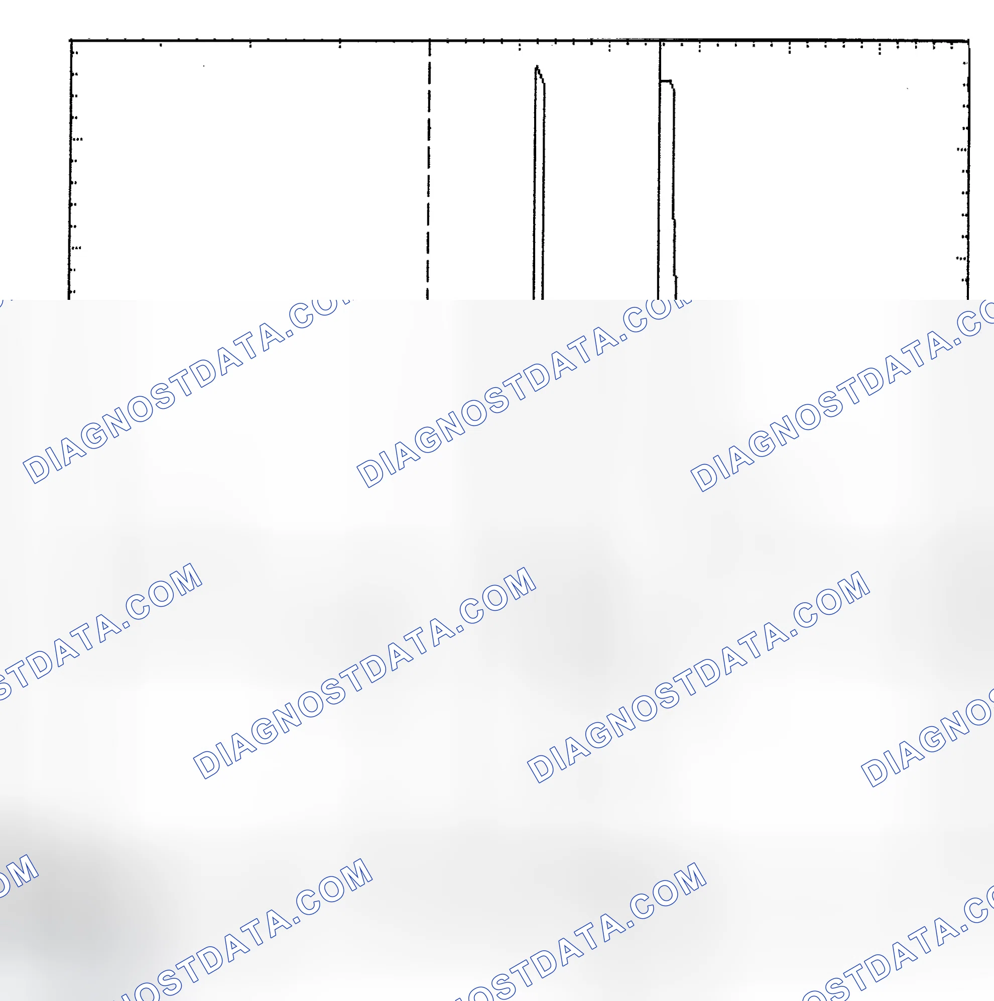 Scheme 6: Identifying Current Controlled Type Injector Pattern