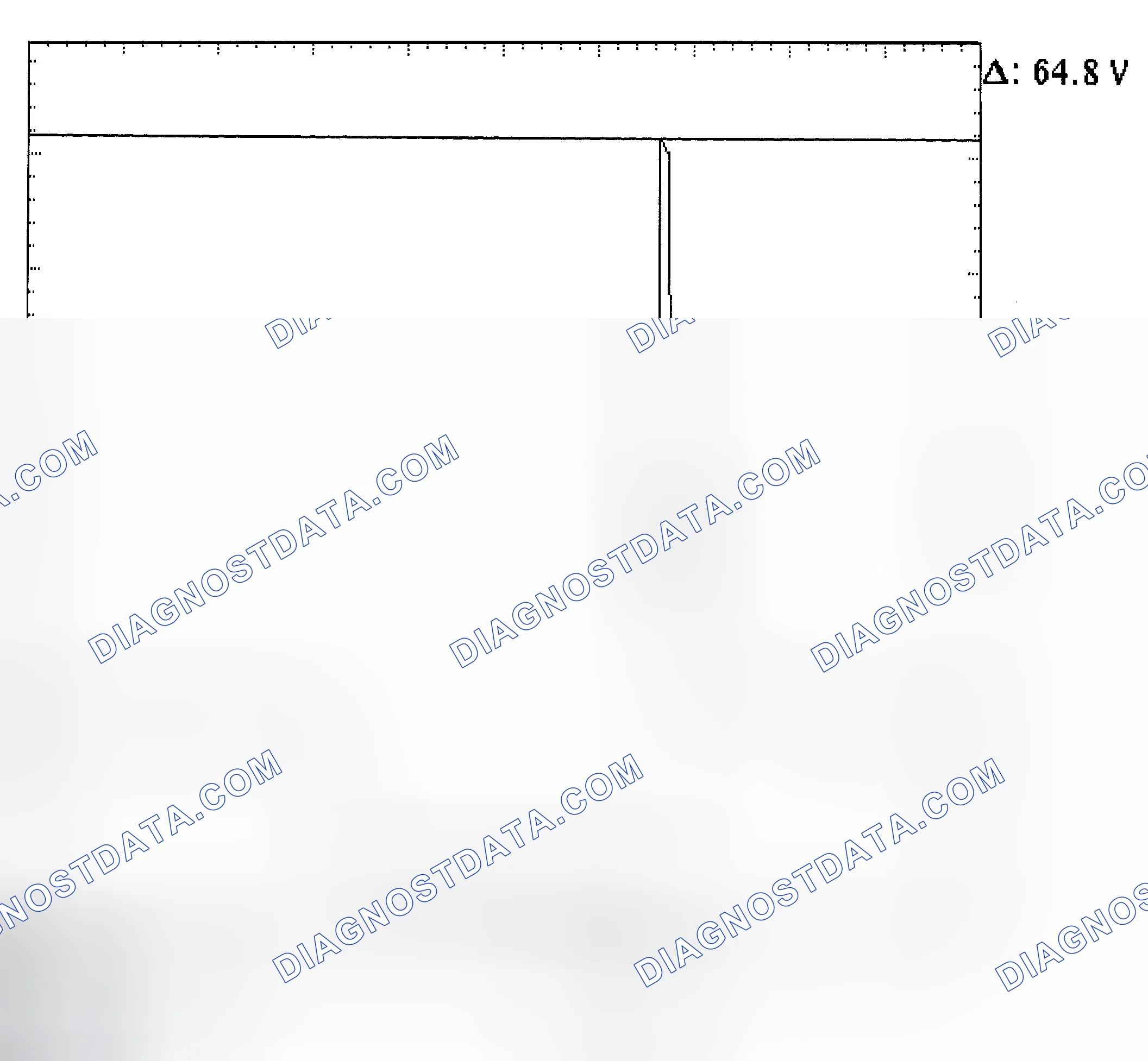 Scheme 21: Injector Bank - Known Good - Voltage Pattern
