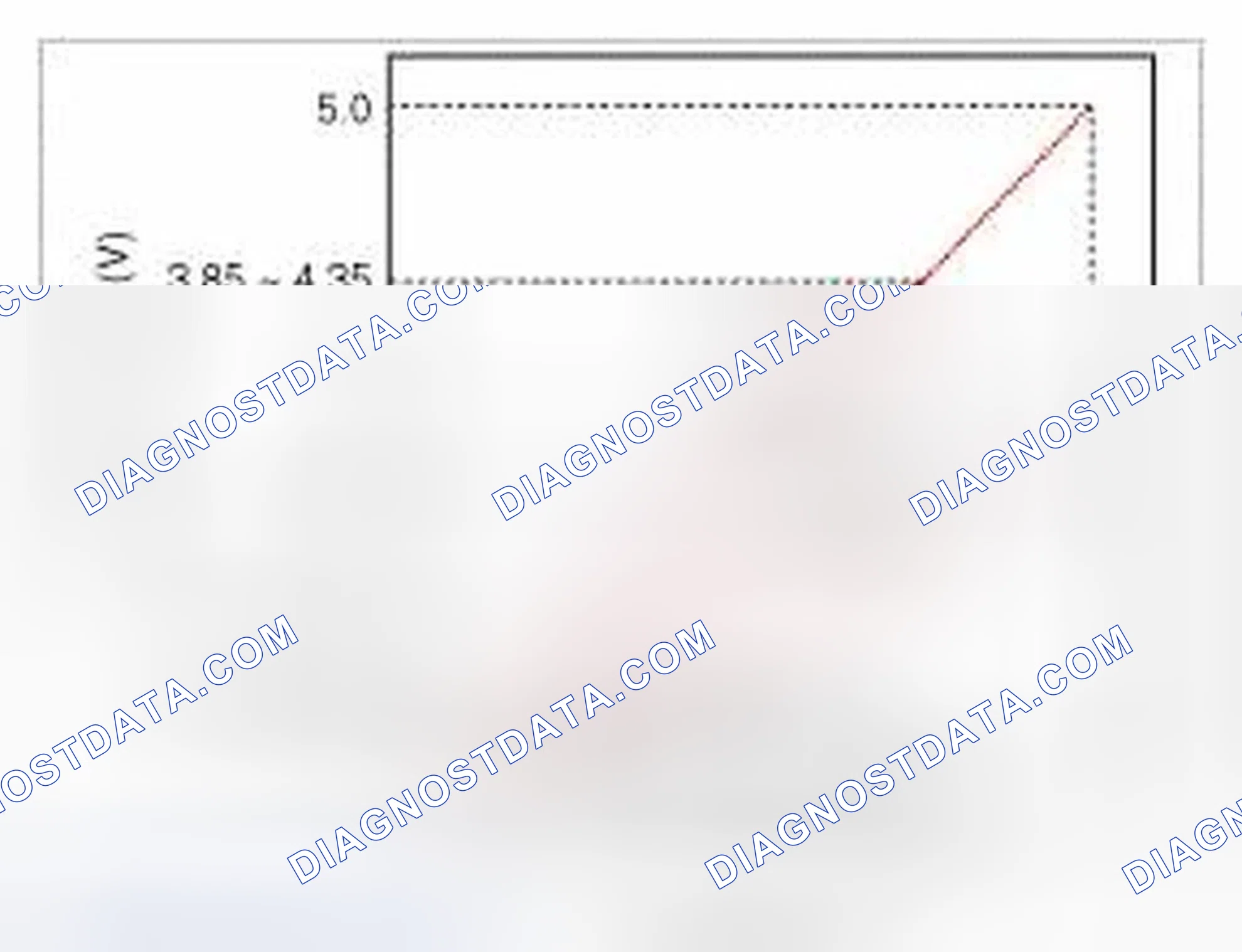 Scheme 340