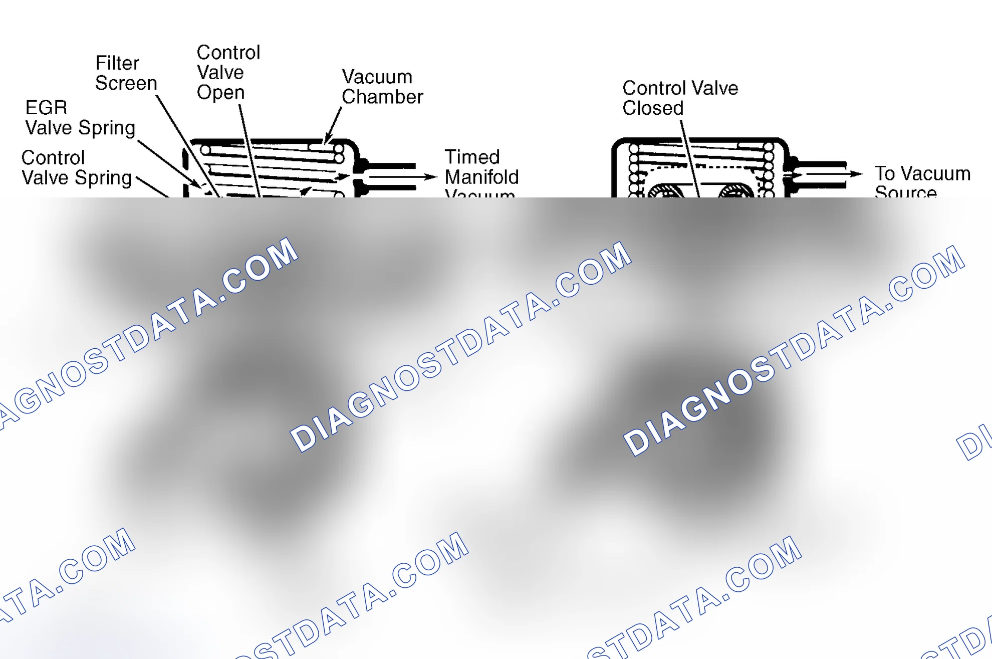 Scheme 9: Positive Backpressure EGR (BP/EGR) Valve