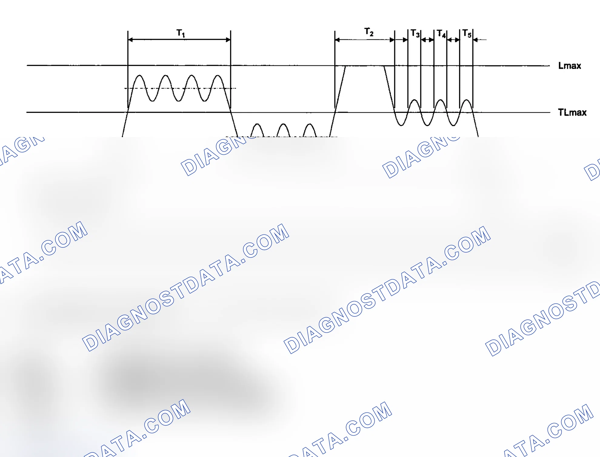 Scheme 271: Test Group 1BMXV04.9S62