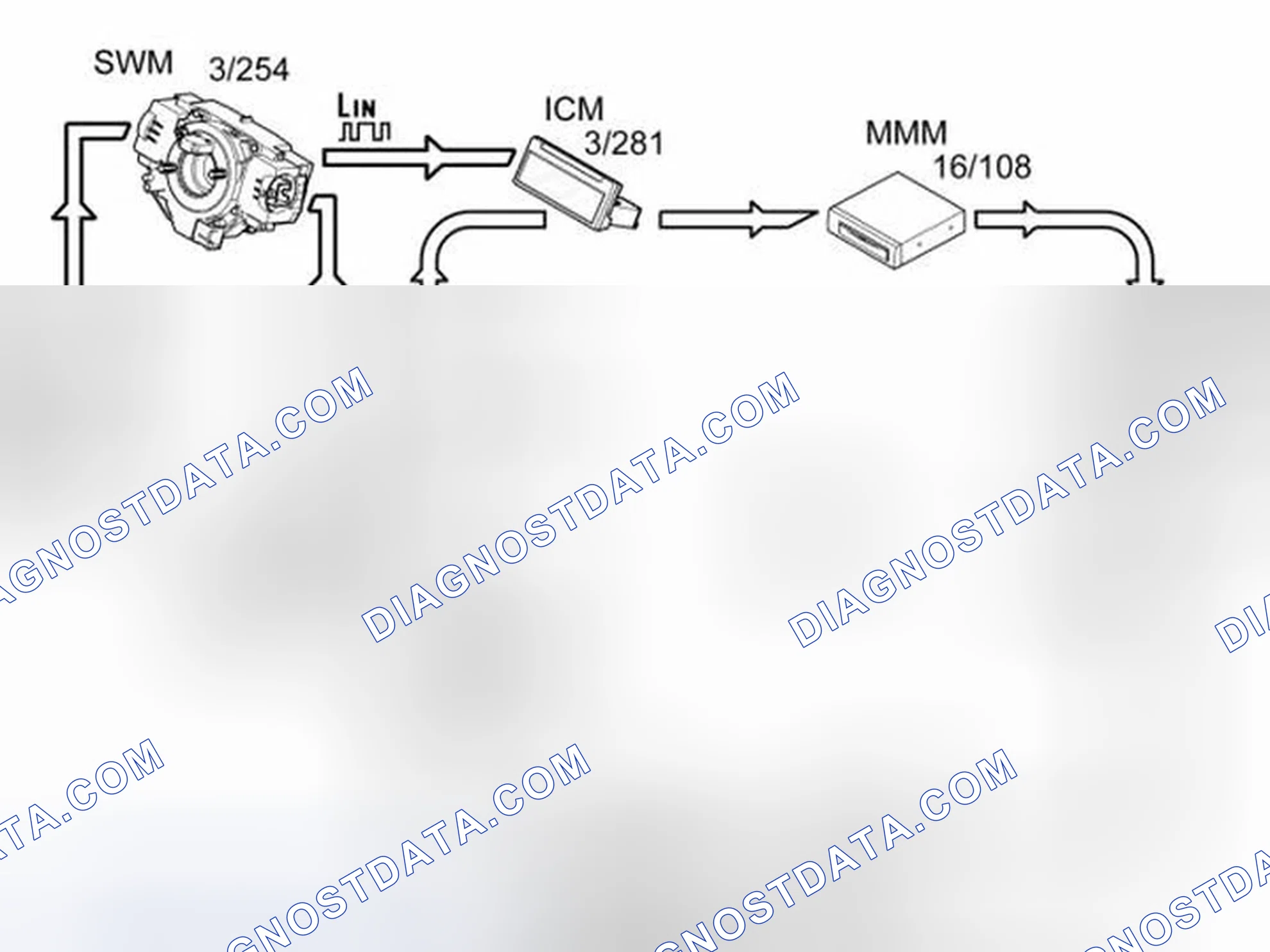 Scheme 237: CONTROLLING THE FUNCTIONS USING THE STEERING WHEEL BUTTONS