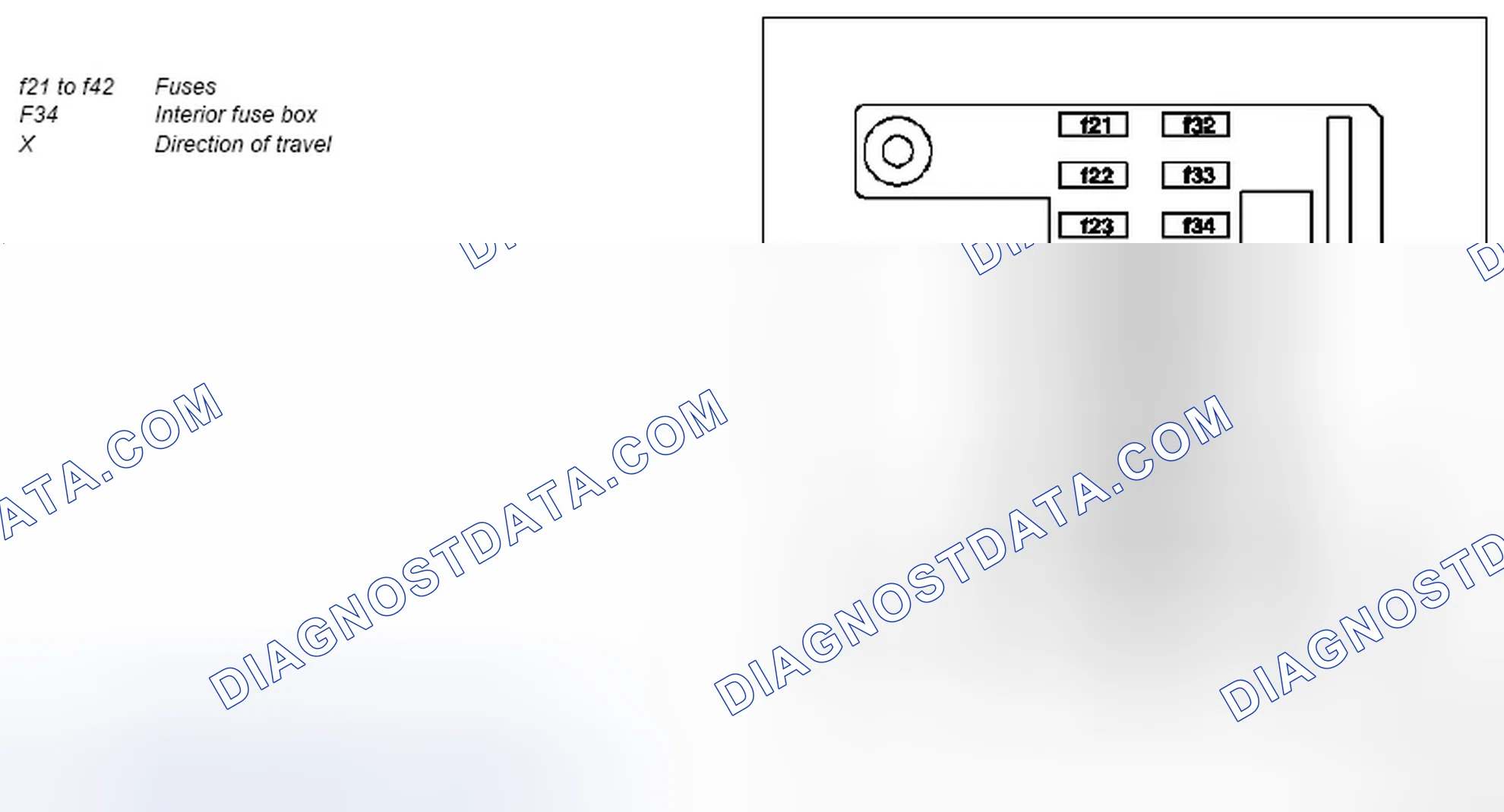 Scheme 92: Fuse assignment of fuse box in interior compartment on driver's side - GF54.15-P-1256-04TA
