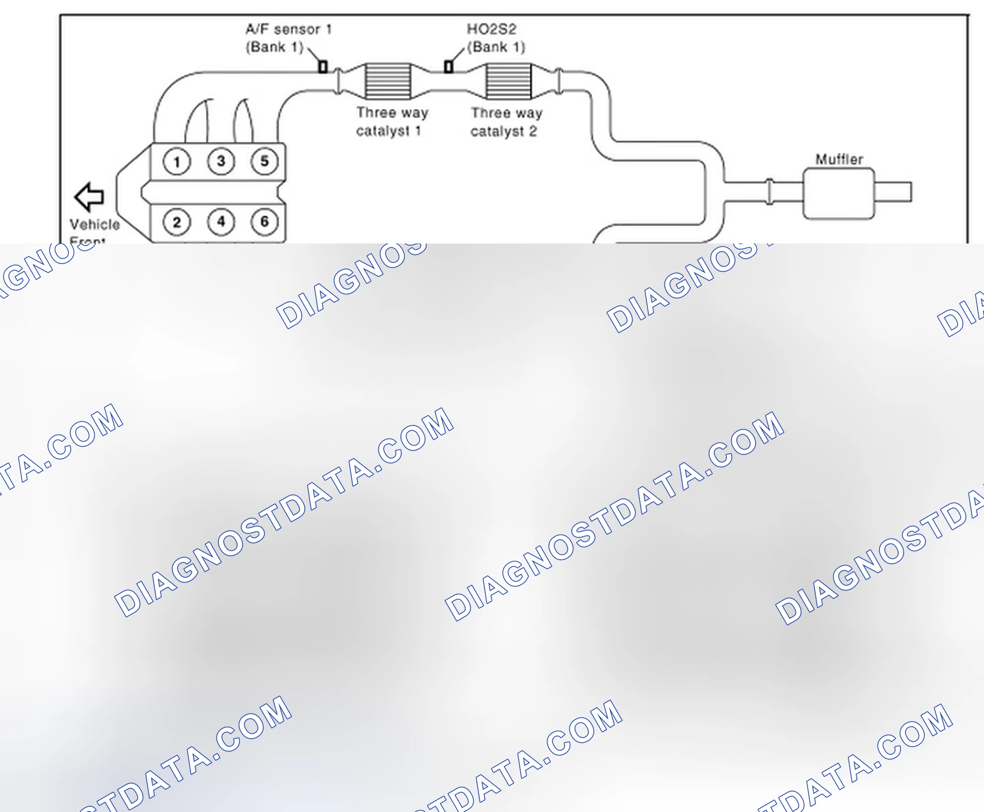 Scheme 17