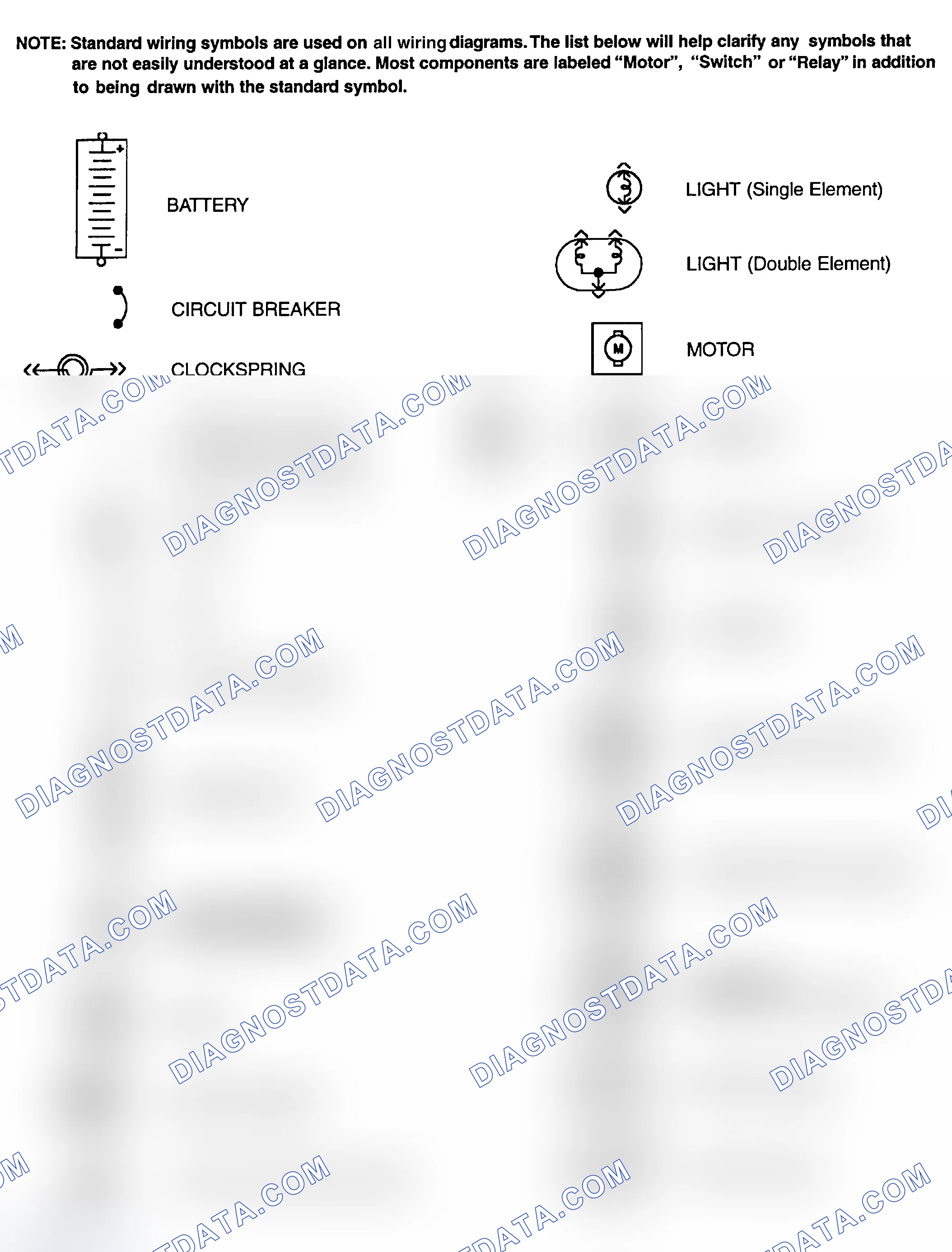 Scheme 1: Identifying Standard Wiring Diagram Symbols