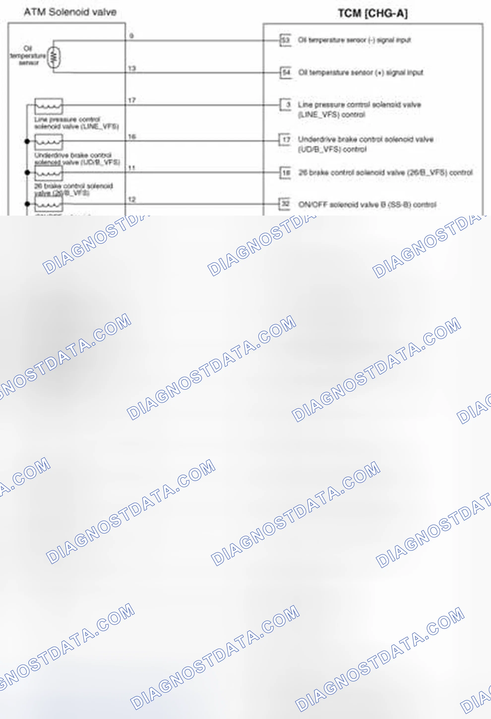 Scheme 157