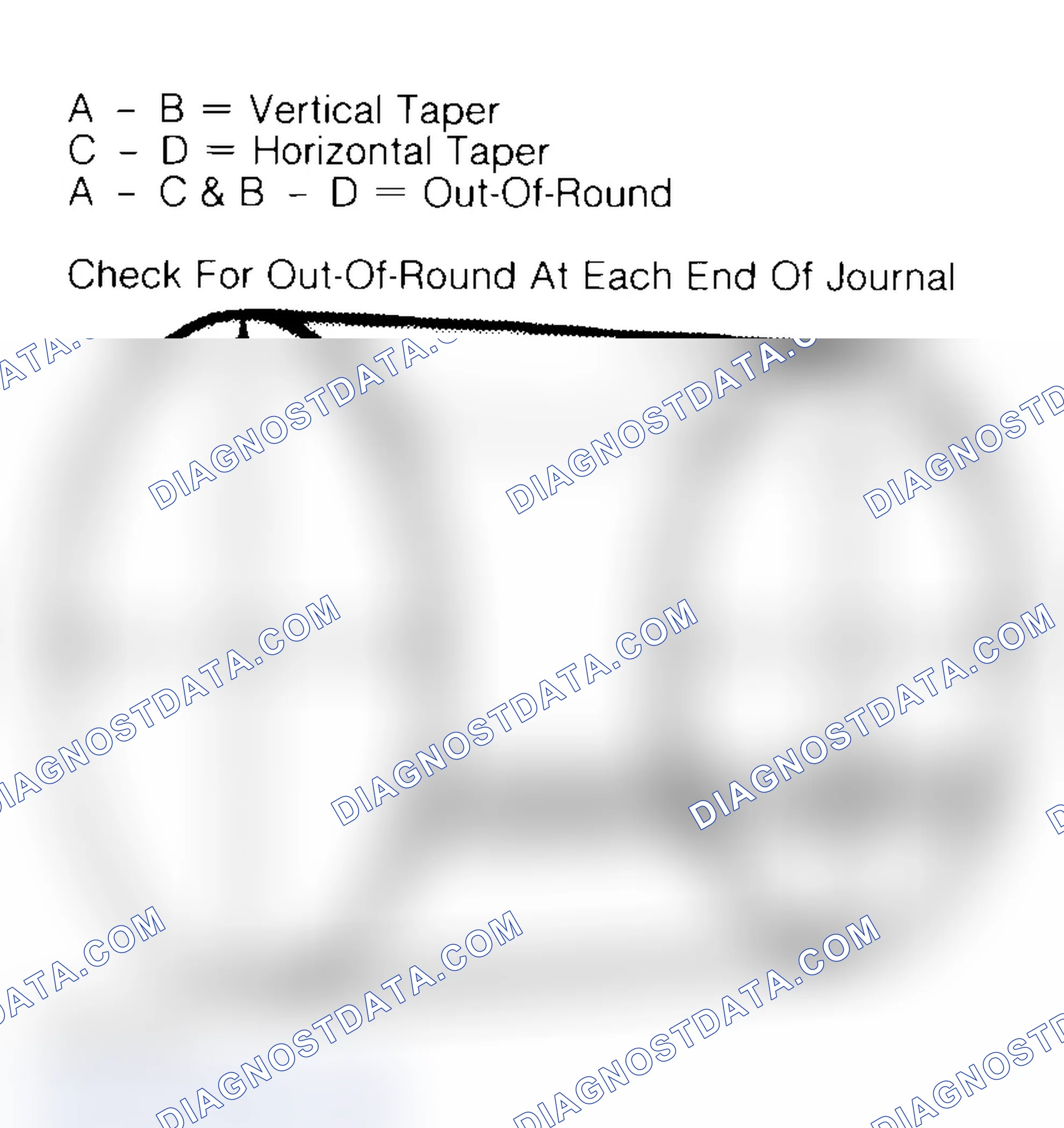 Scheme 5: Measuring Crankshaft Journals