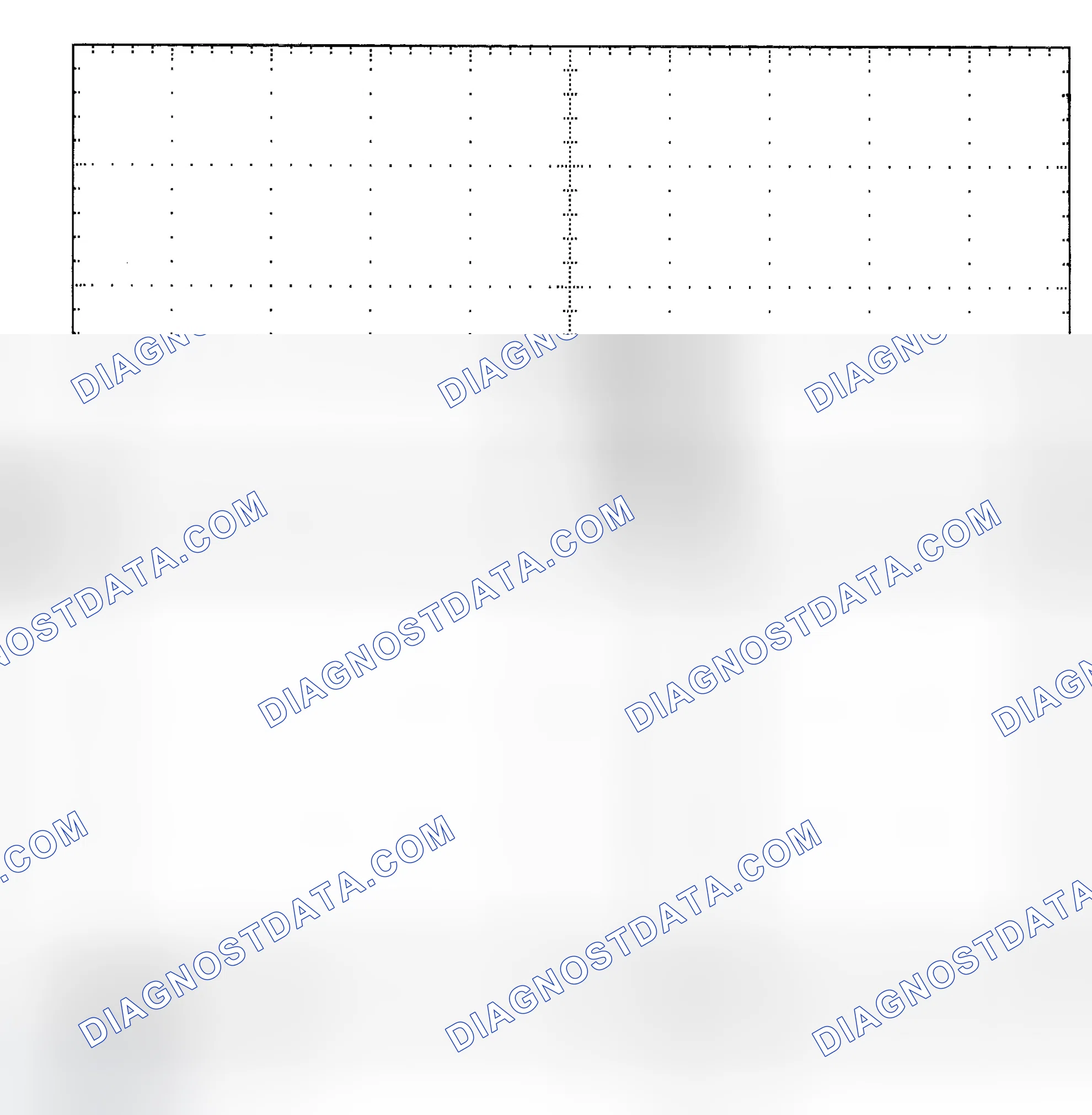 Scheme 25: Single Injector - Known Good - Voltage Pattern